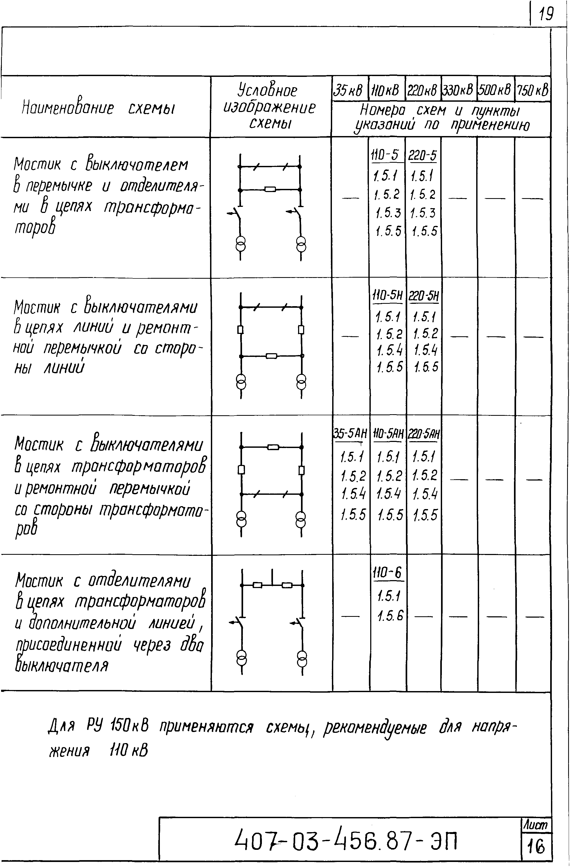 Типовые материалы для проектирования 407-03-456.87