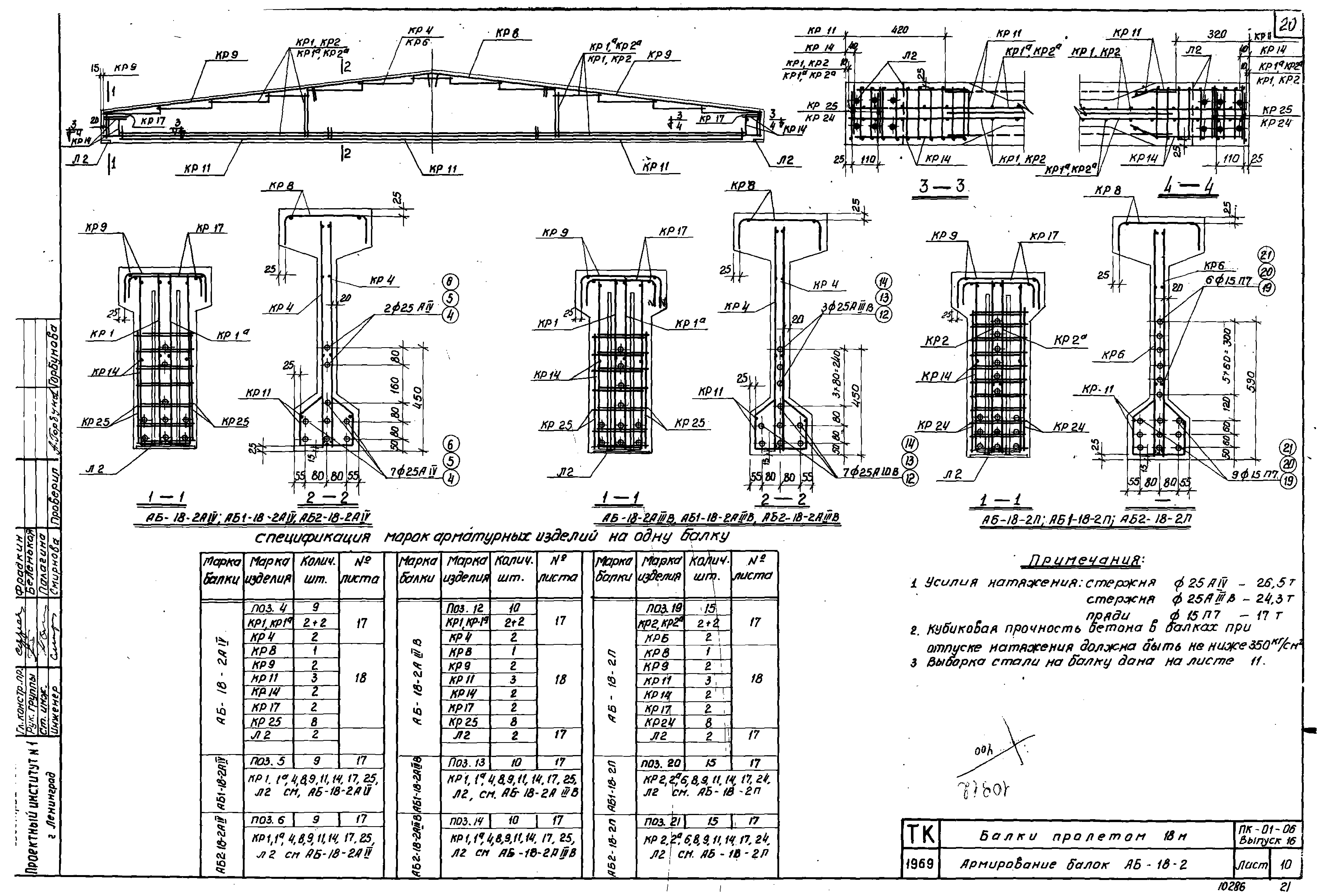 Серия ПК-01-06