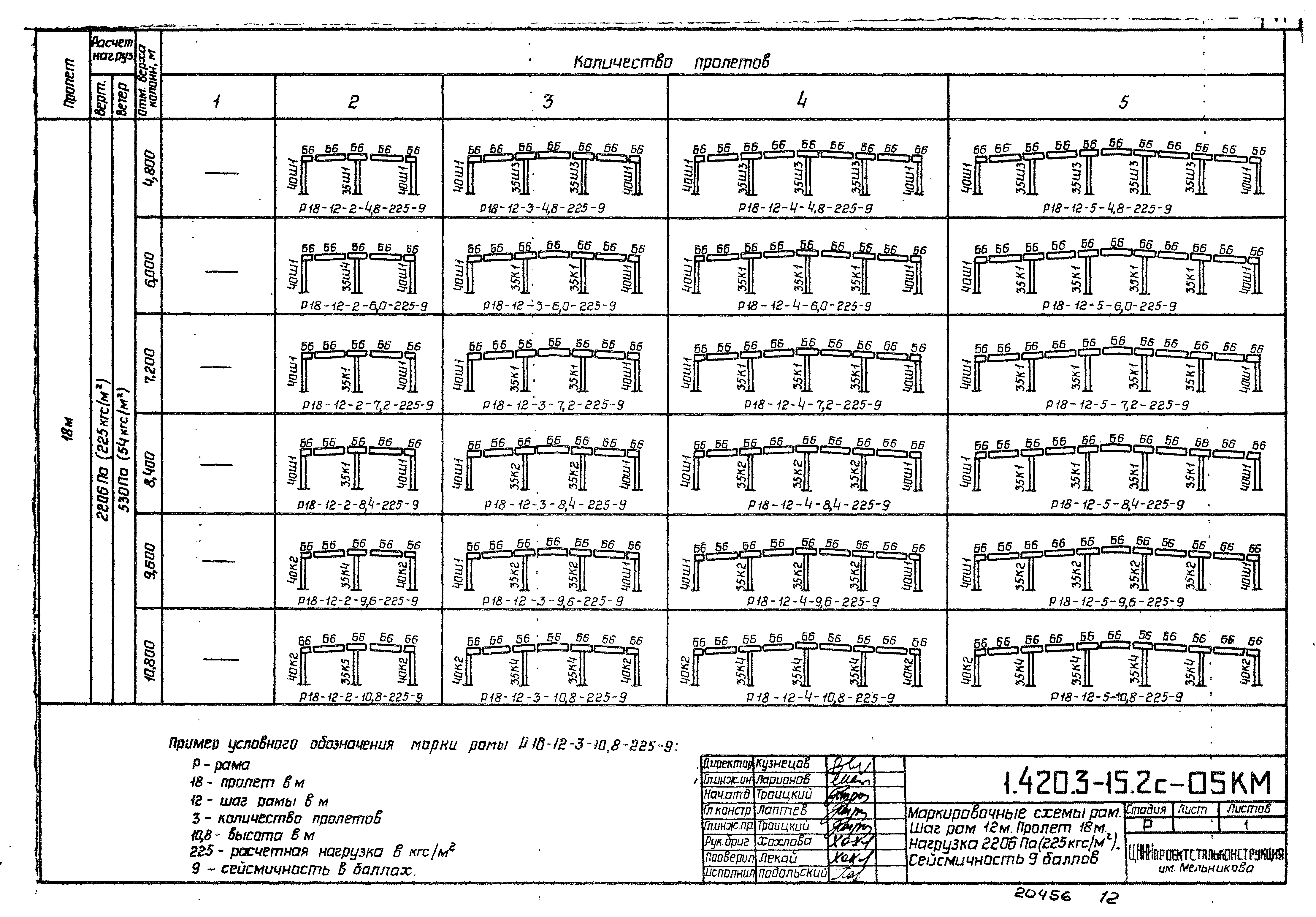 Серия 1.420.3-15