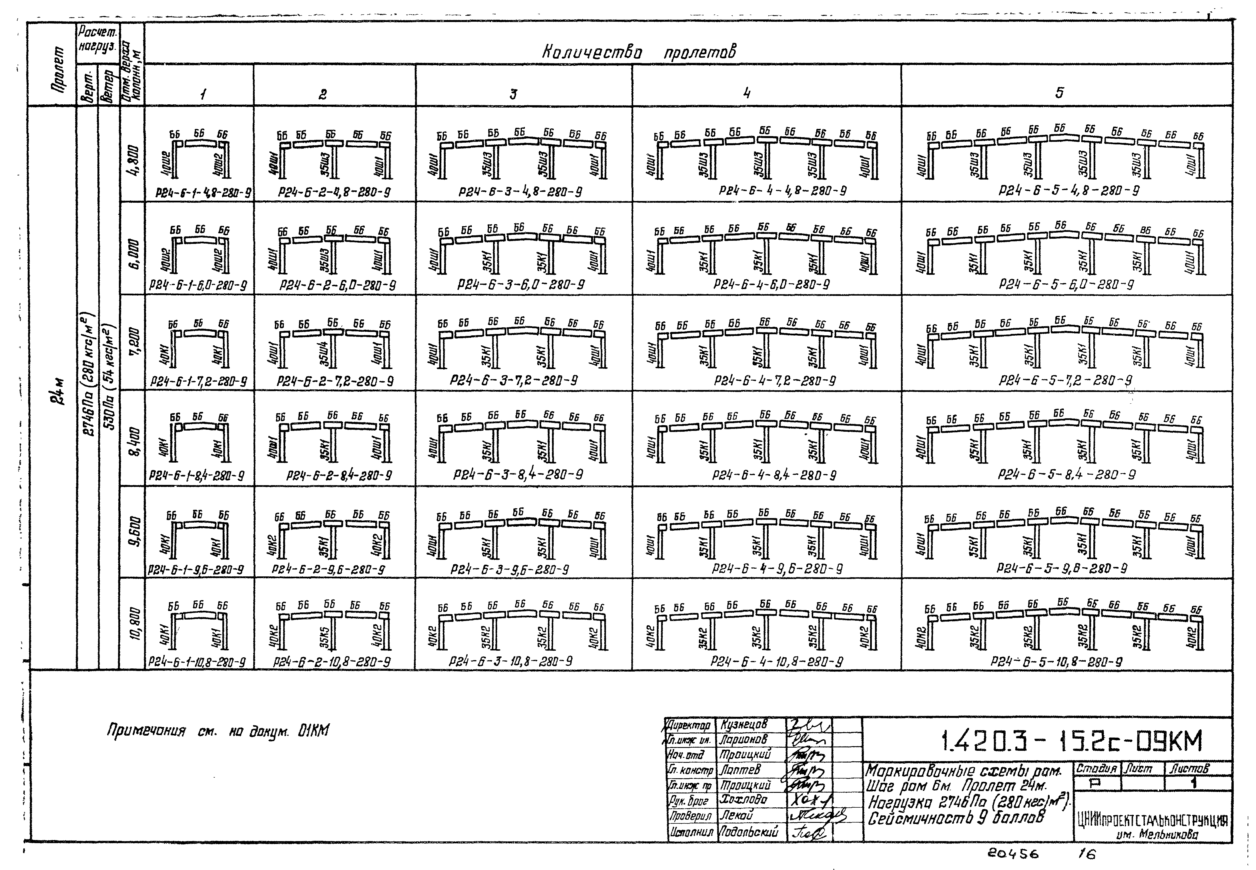 Серия 1.420.3-15