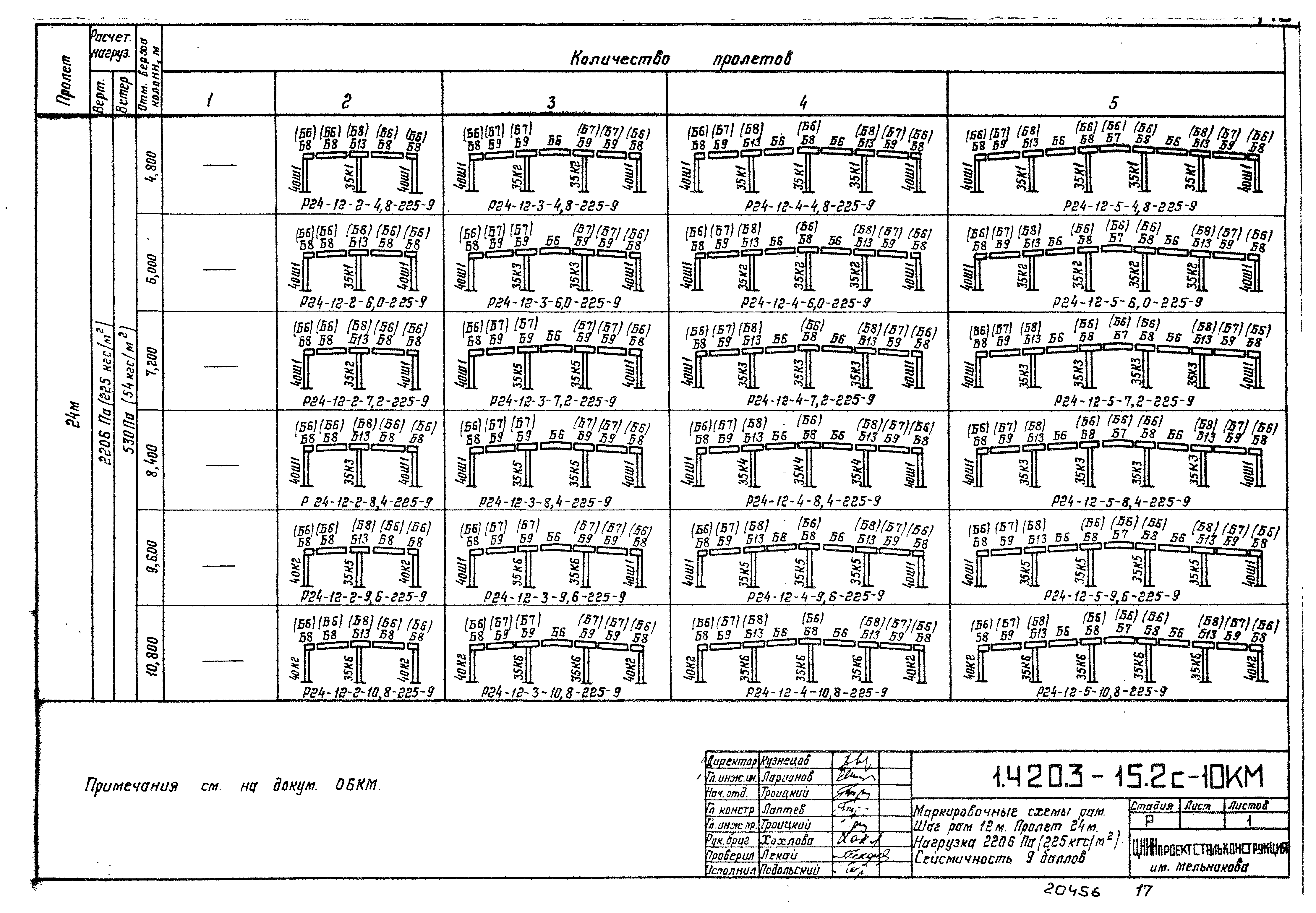 Серия 1.420.3-15