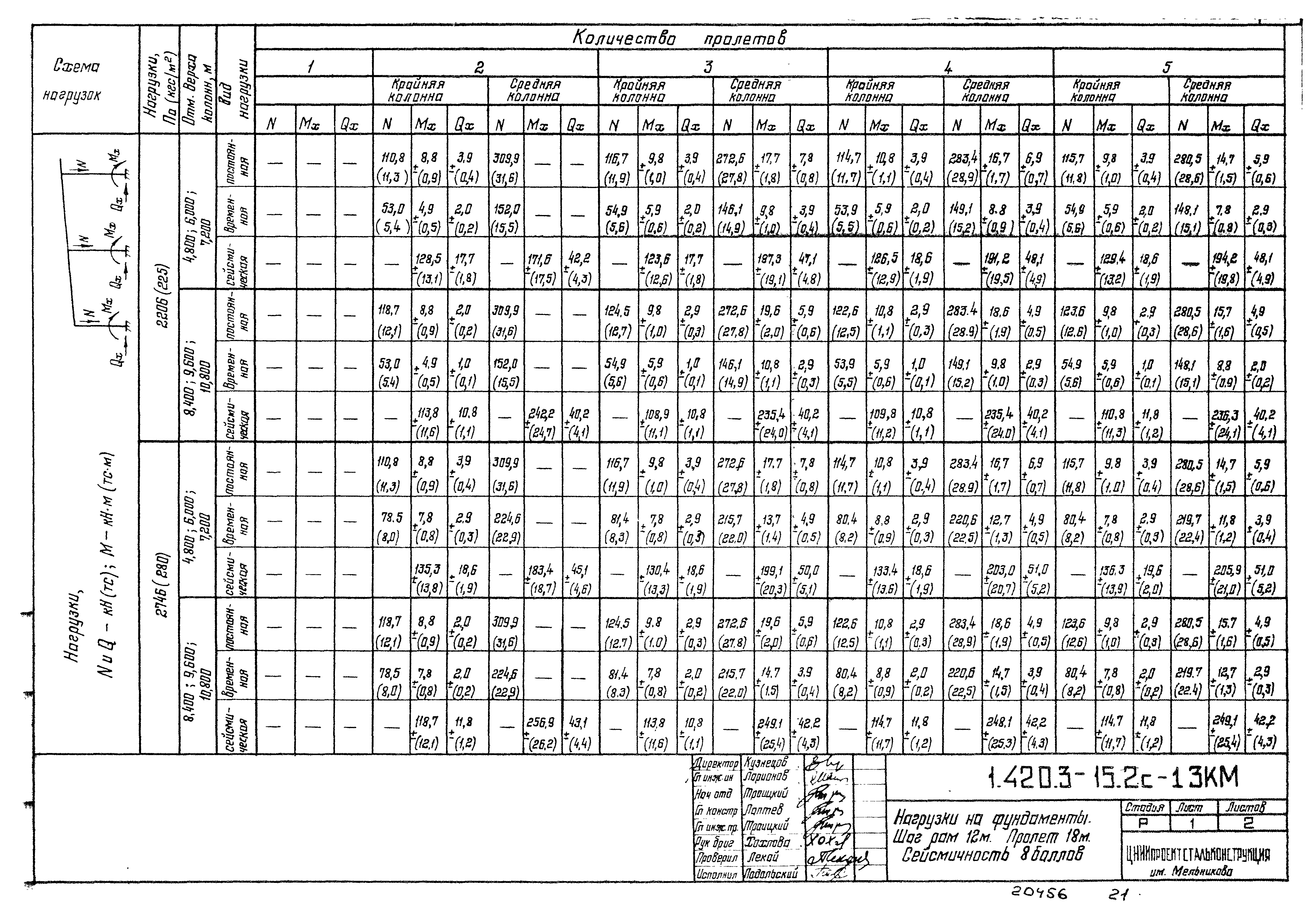 Серия 1.420.3-15