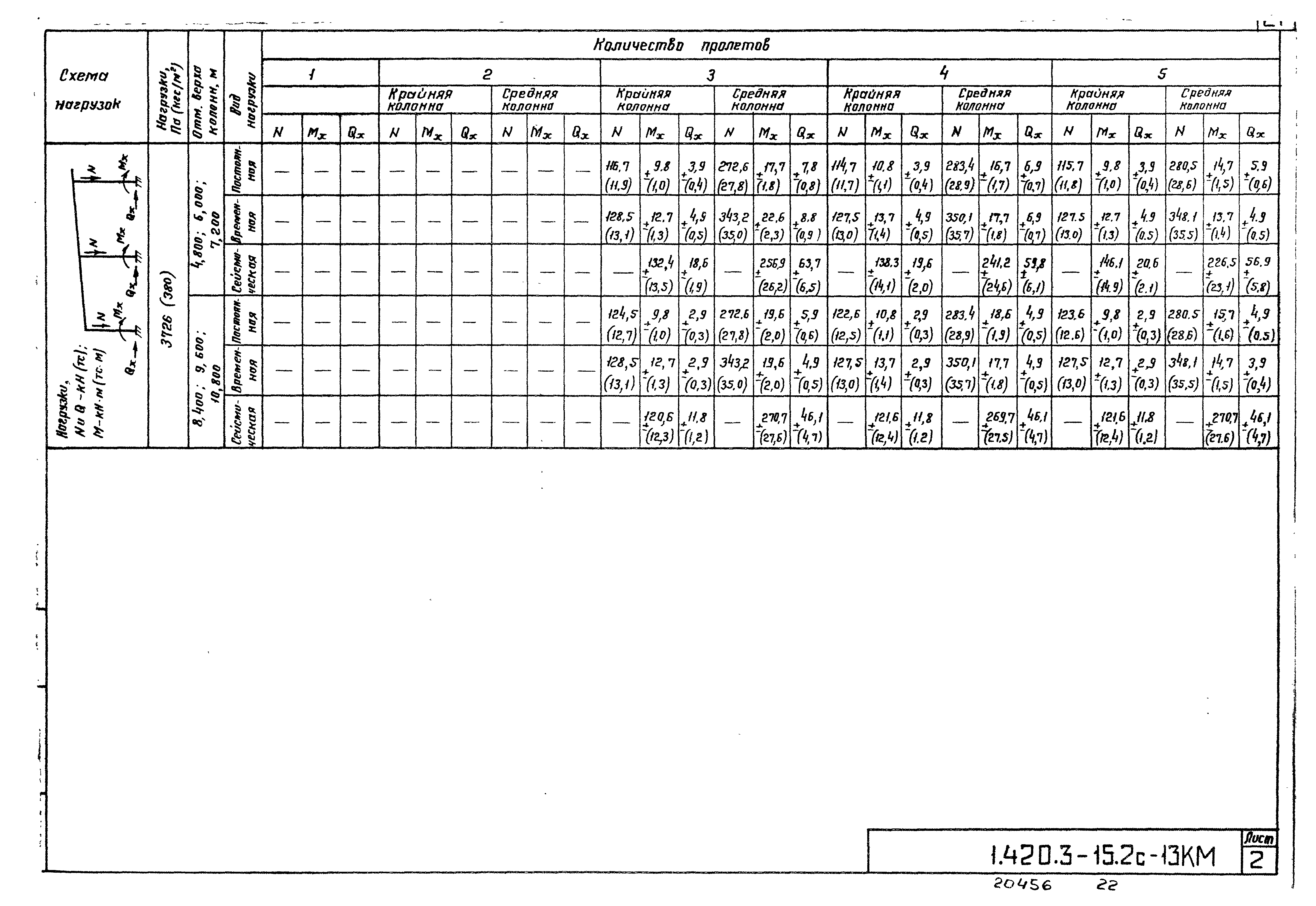 Серия 1.420.3-15