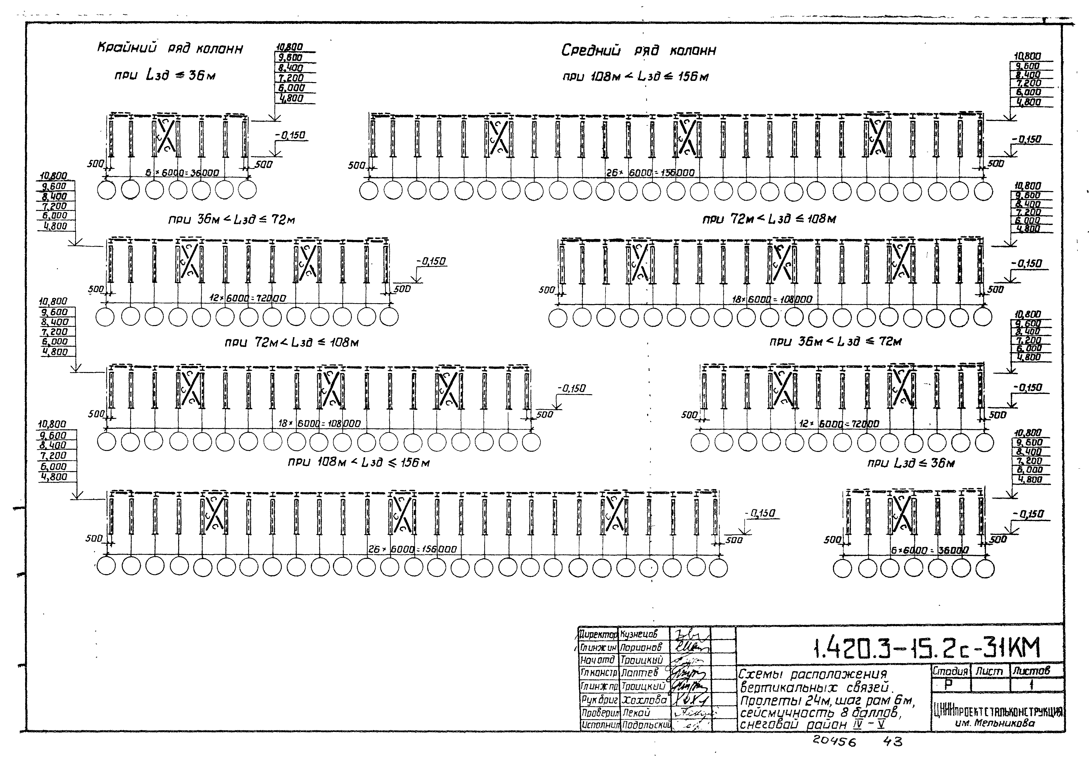 Серия 1.420.3-15