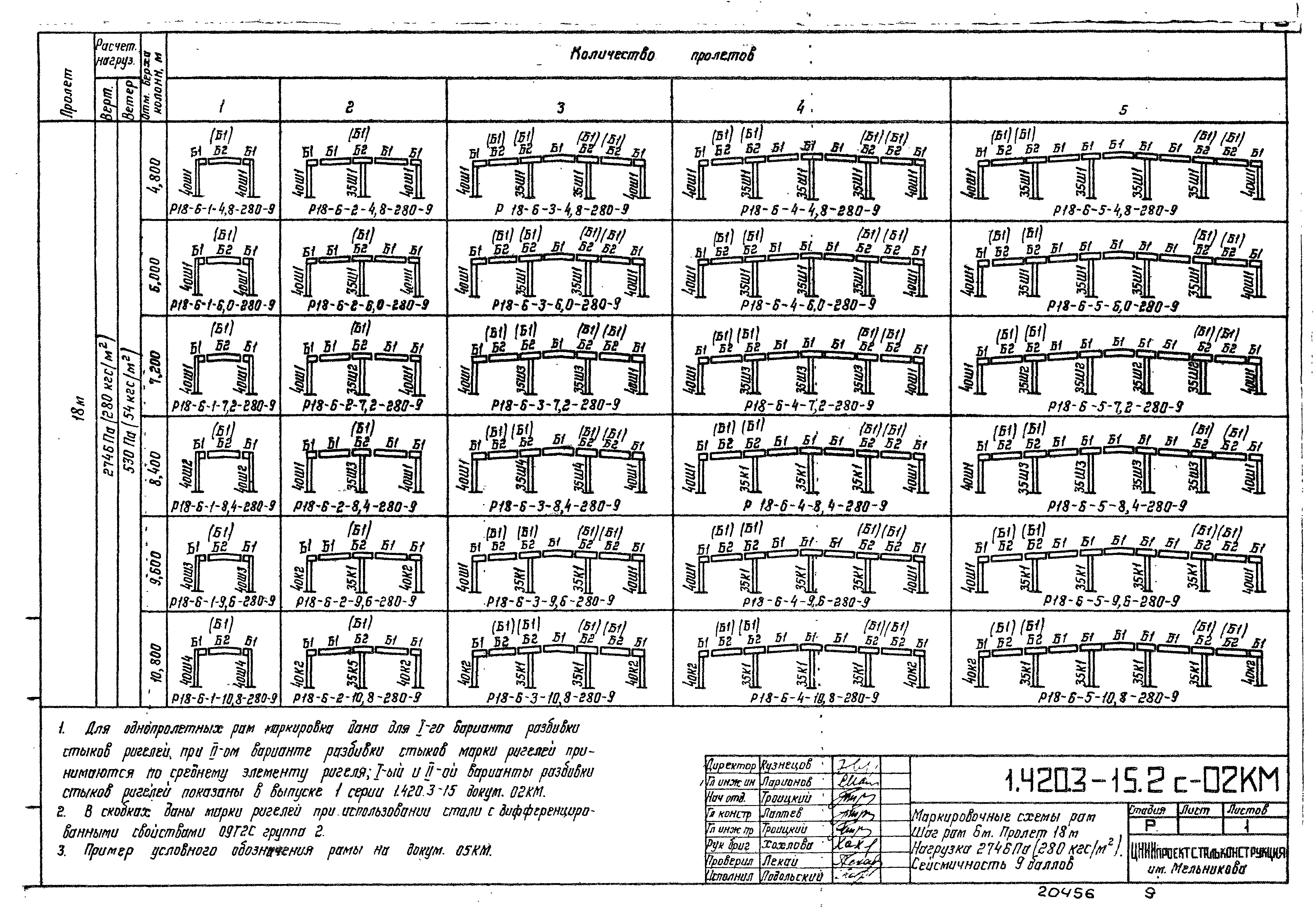 Серия 1.420.3-15