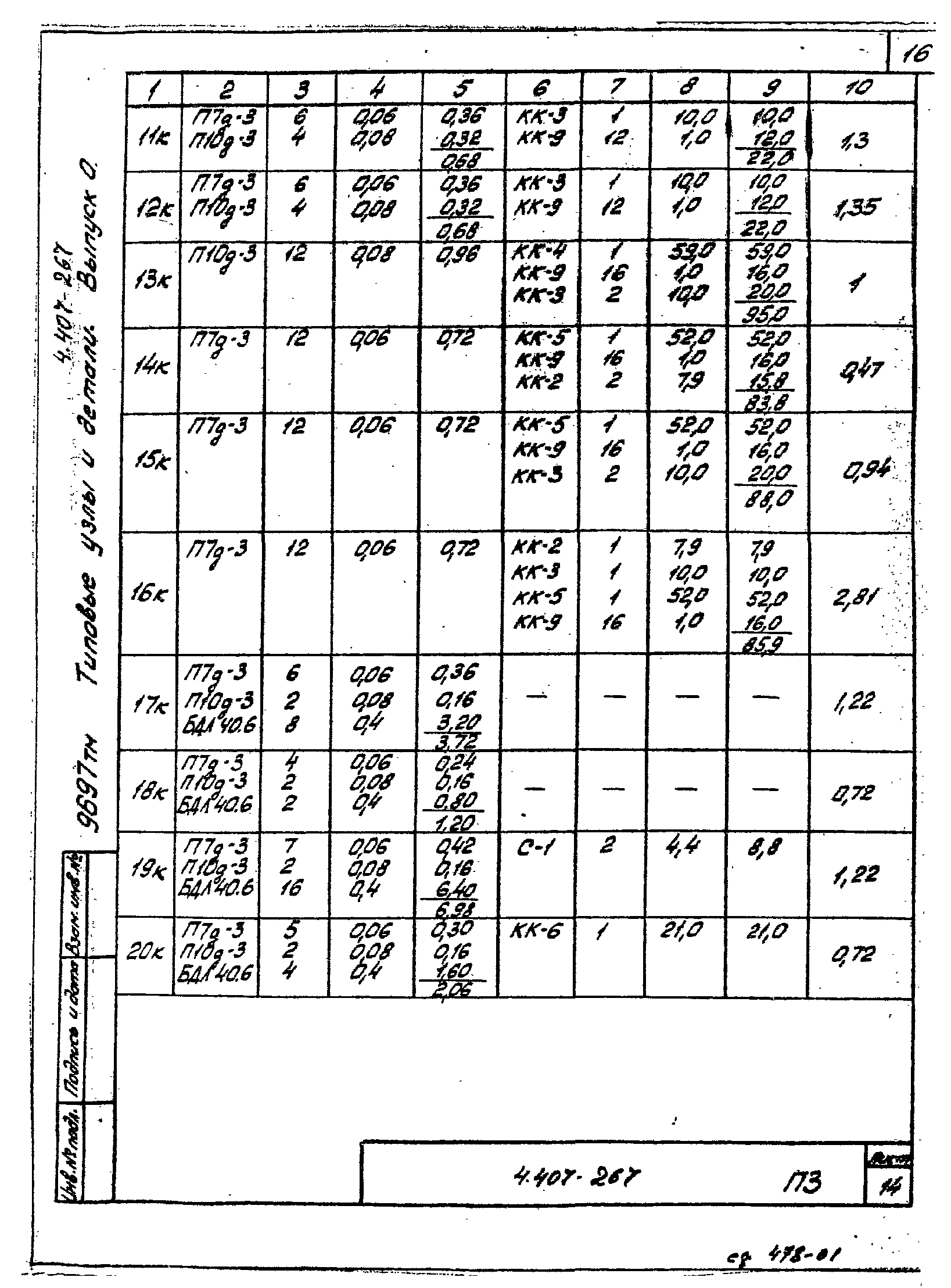 Серия 4.407-267