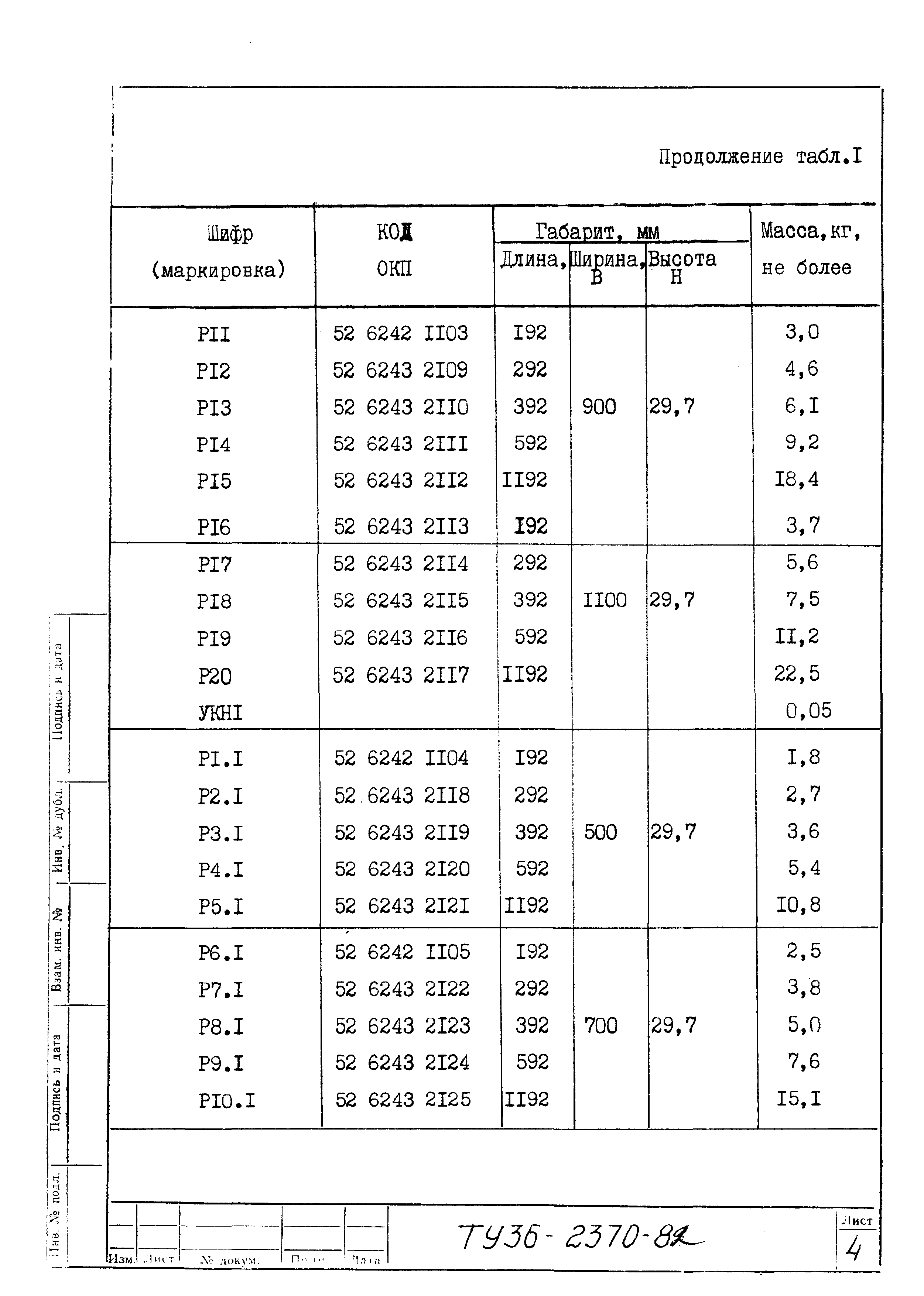 ТУ 36-2370-82