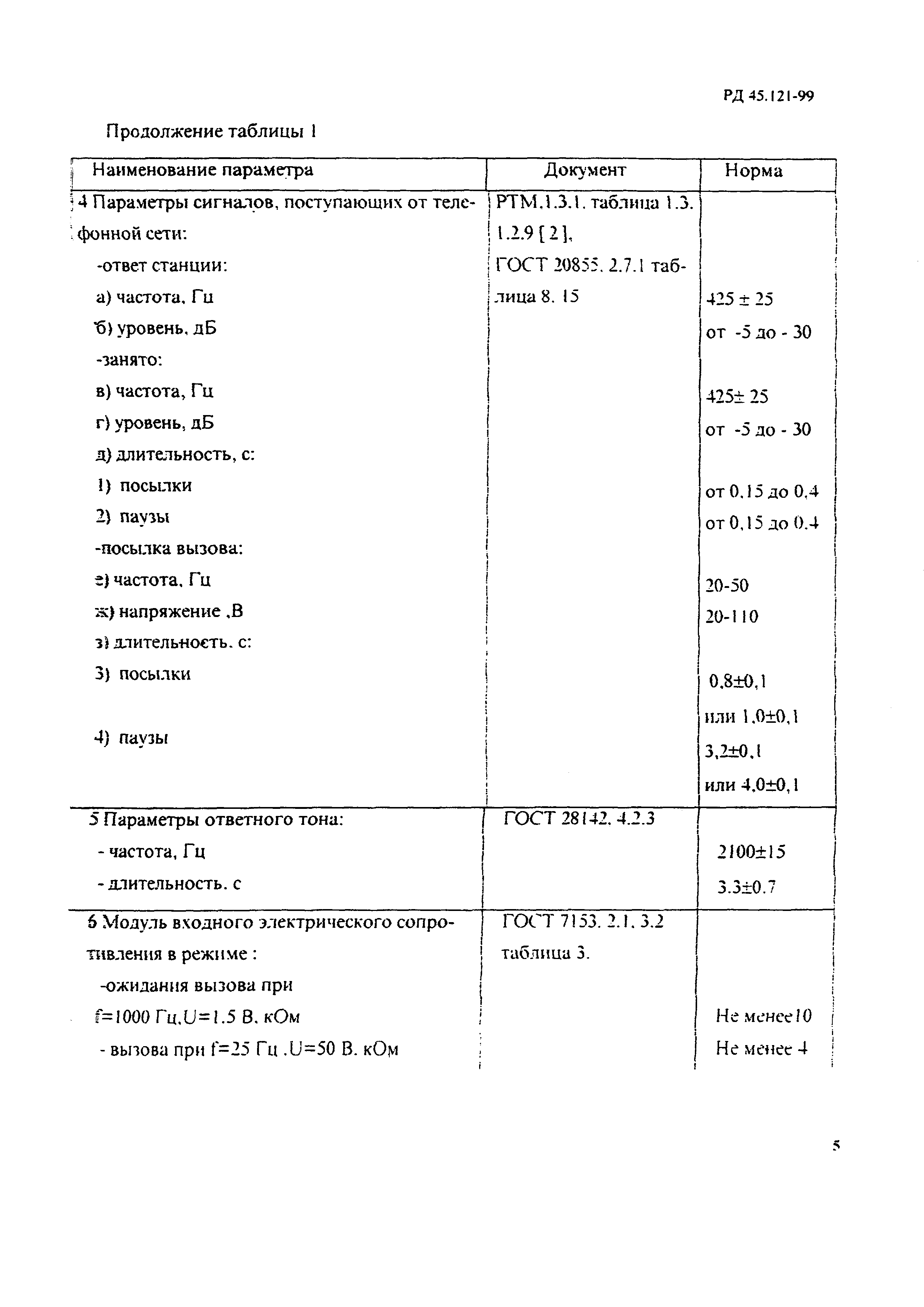 РД 45.121-99