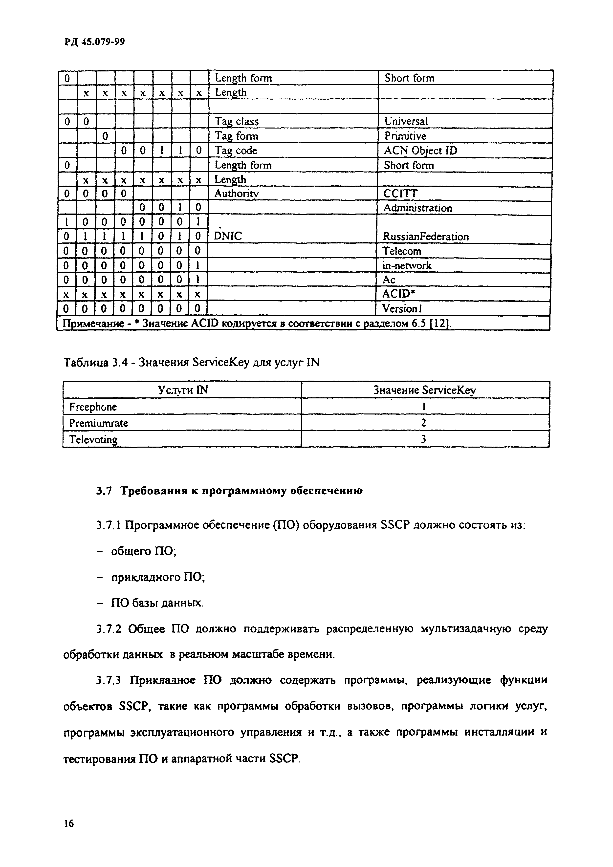 РД 45.079-99