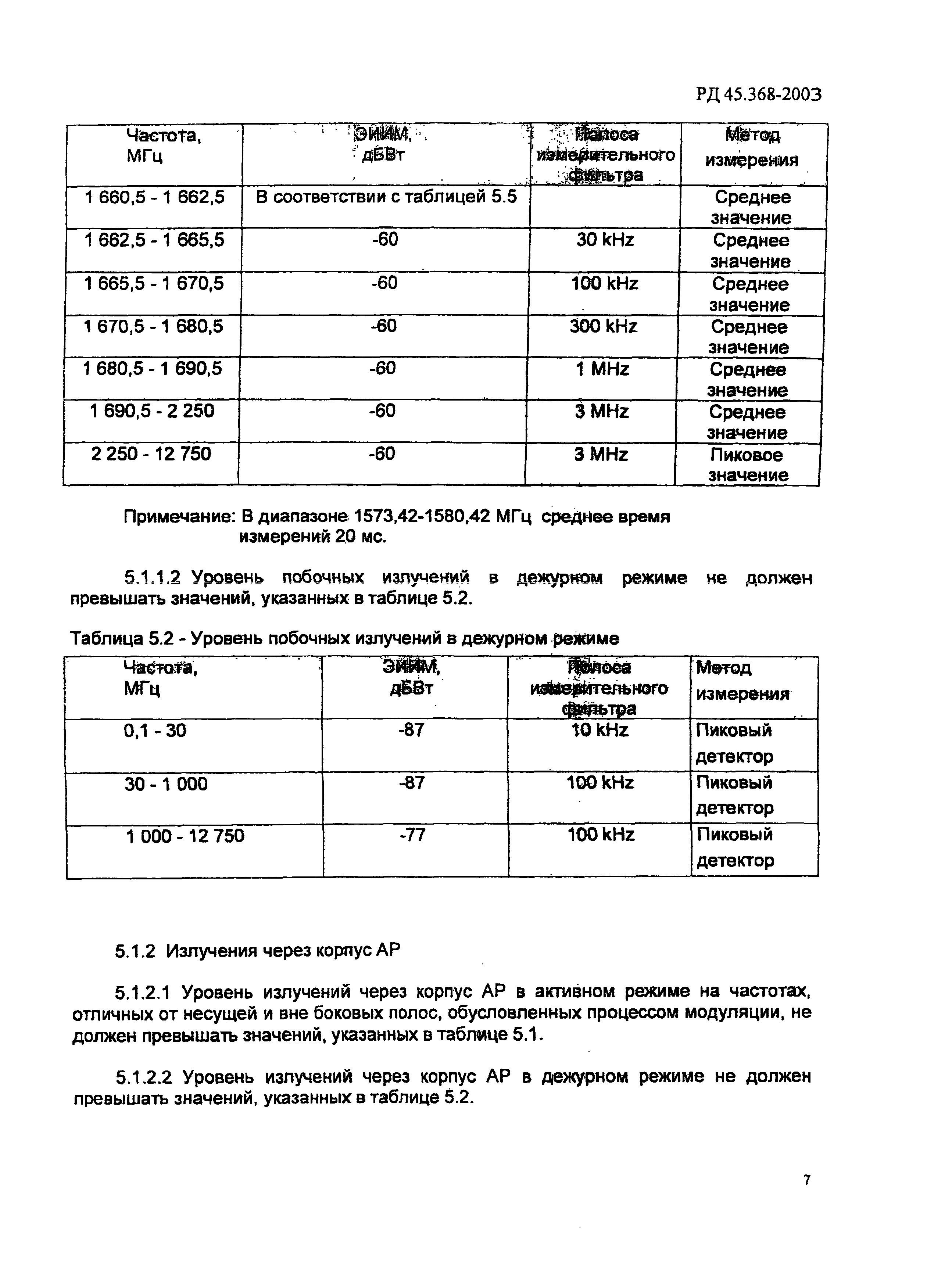 РД 45.368-2003