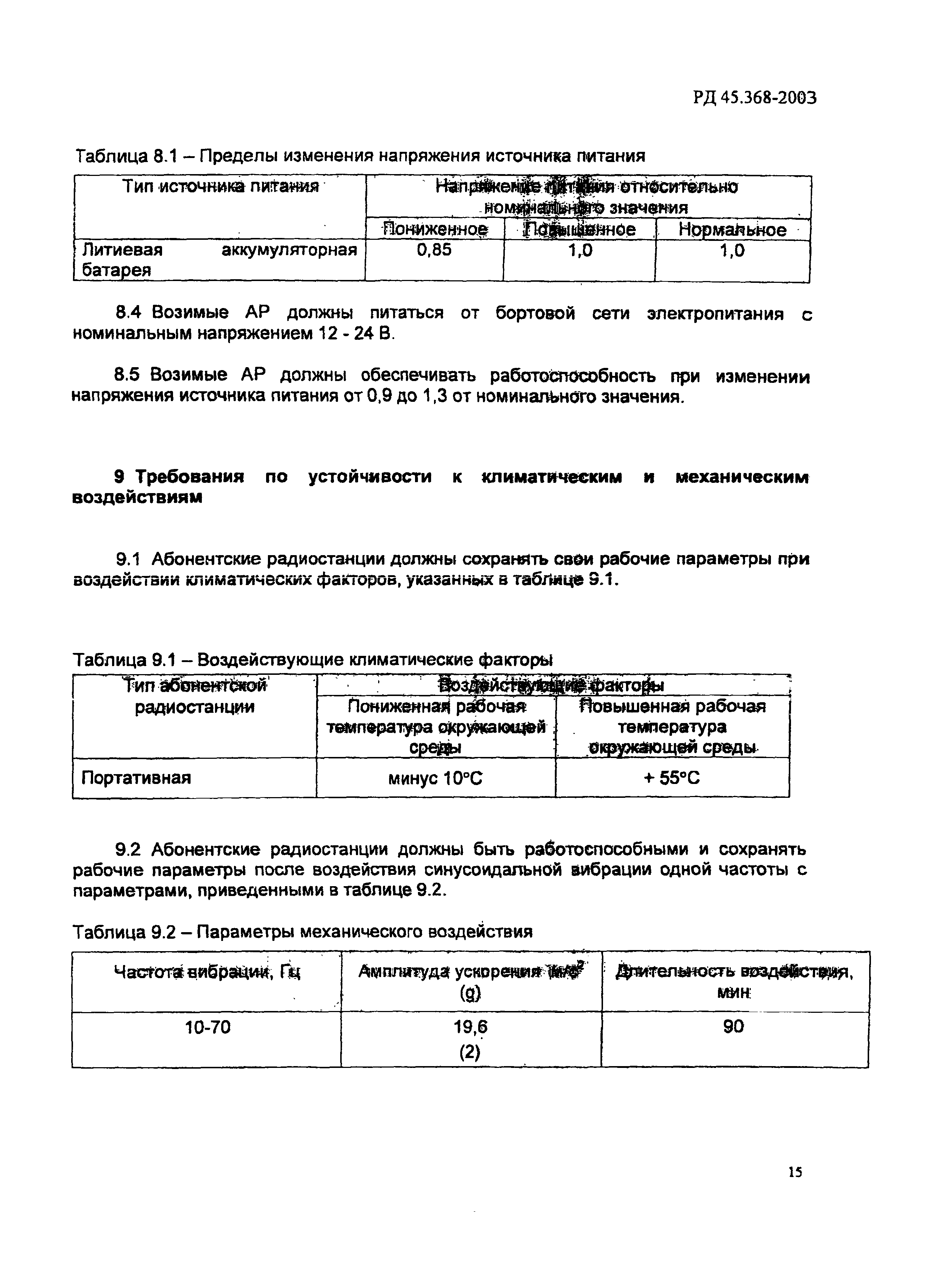 РД 45.368-2003