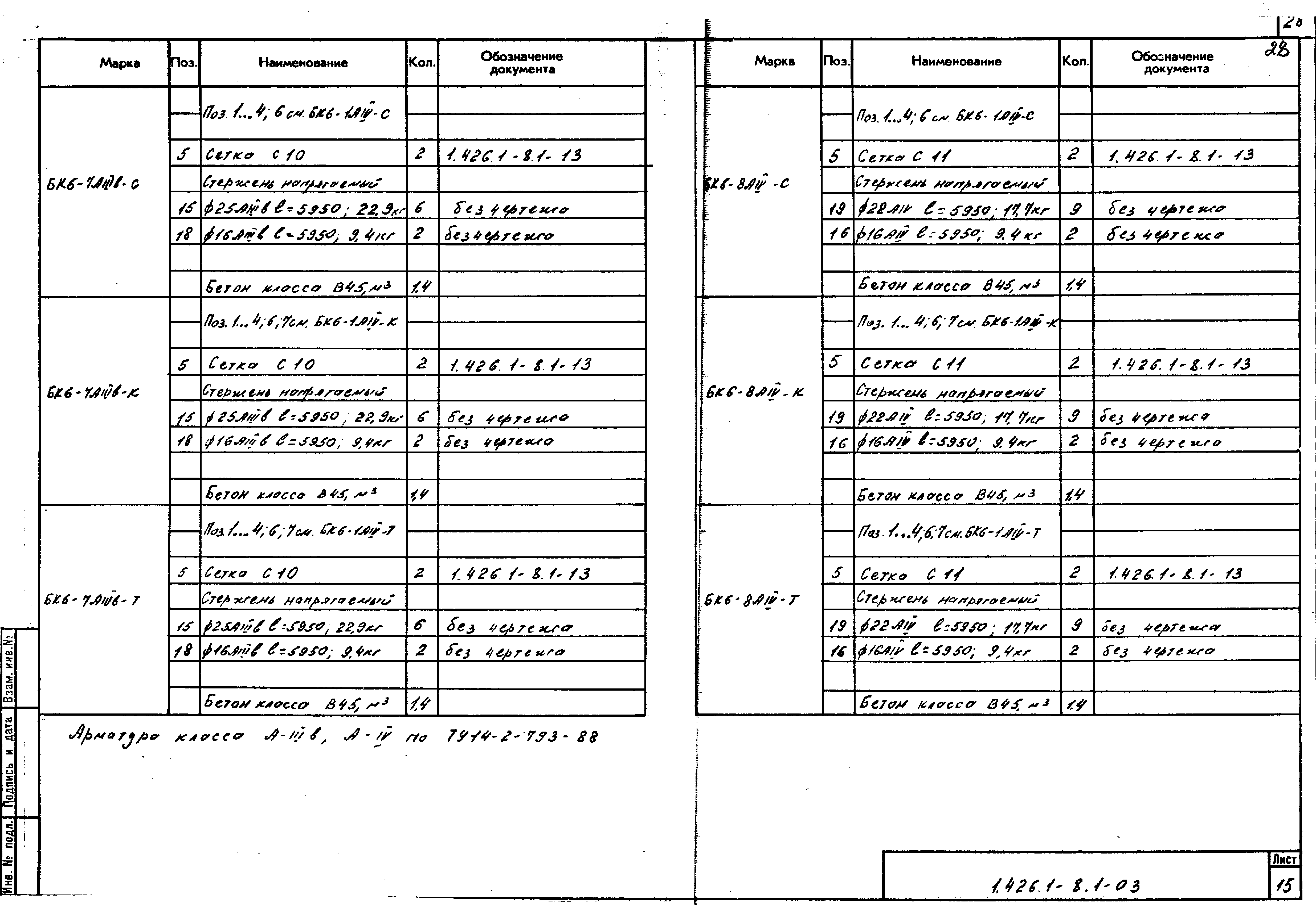 Серия 1.426.1-8