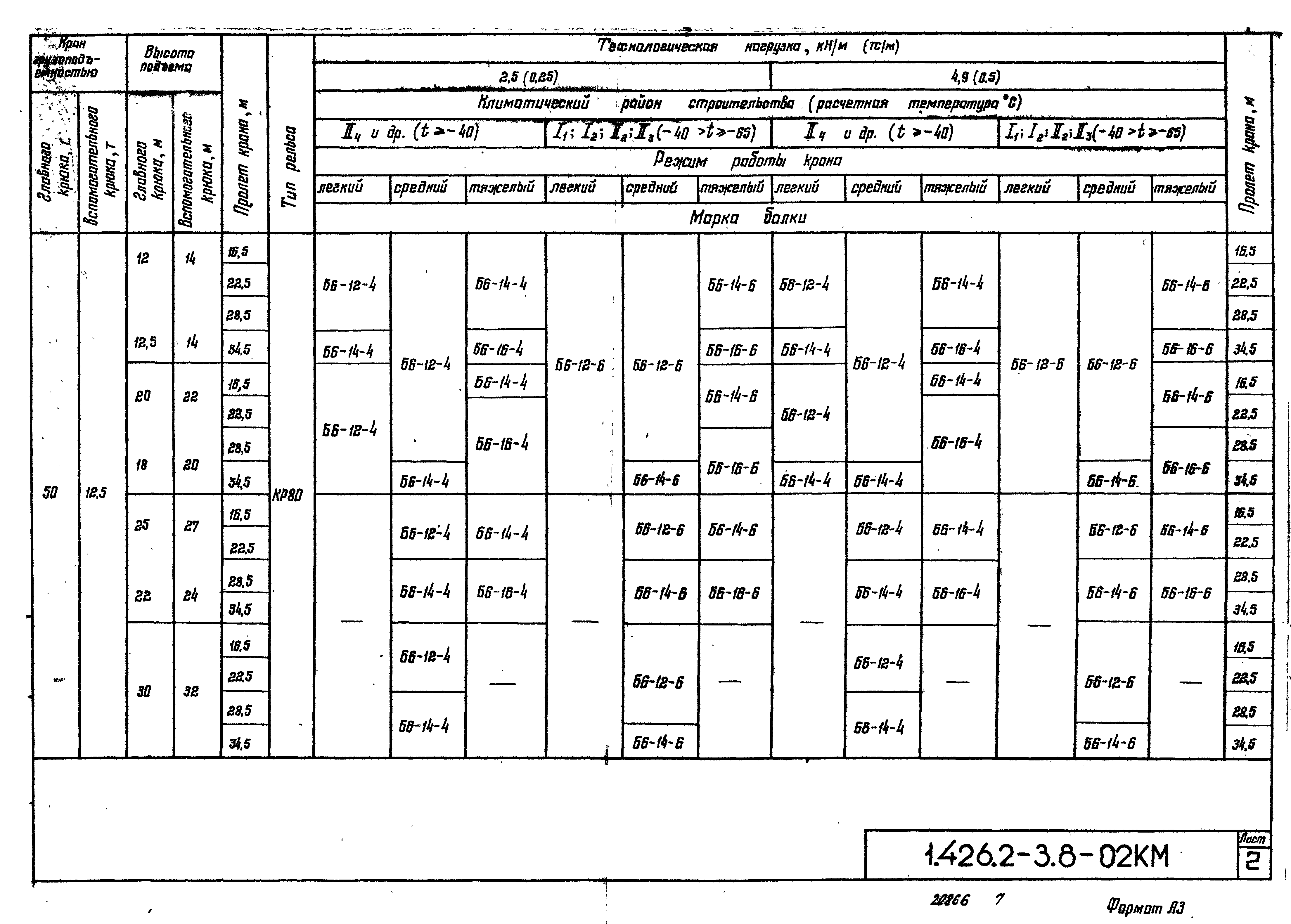 Серия 1.426.2-3