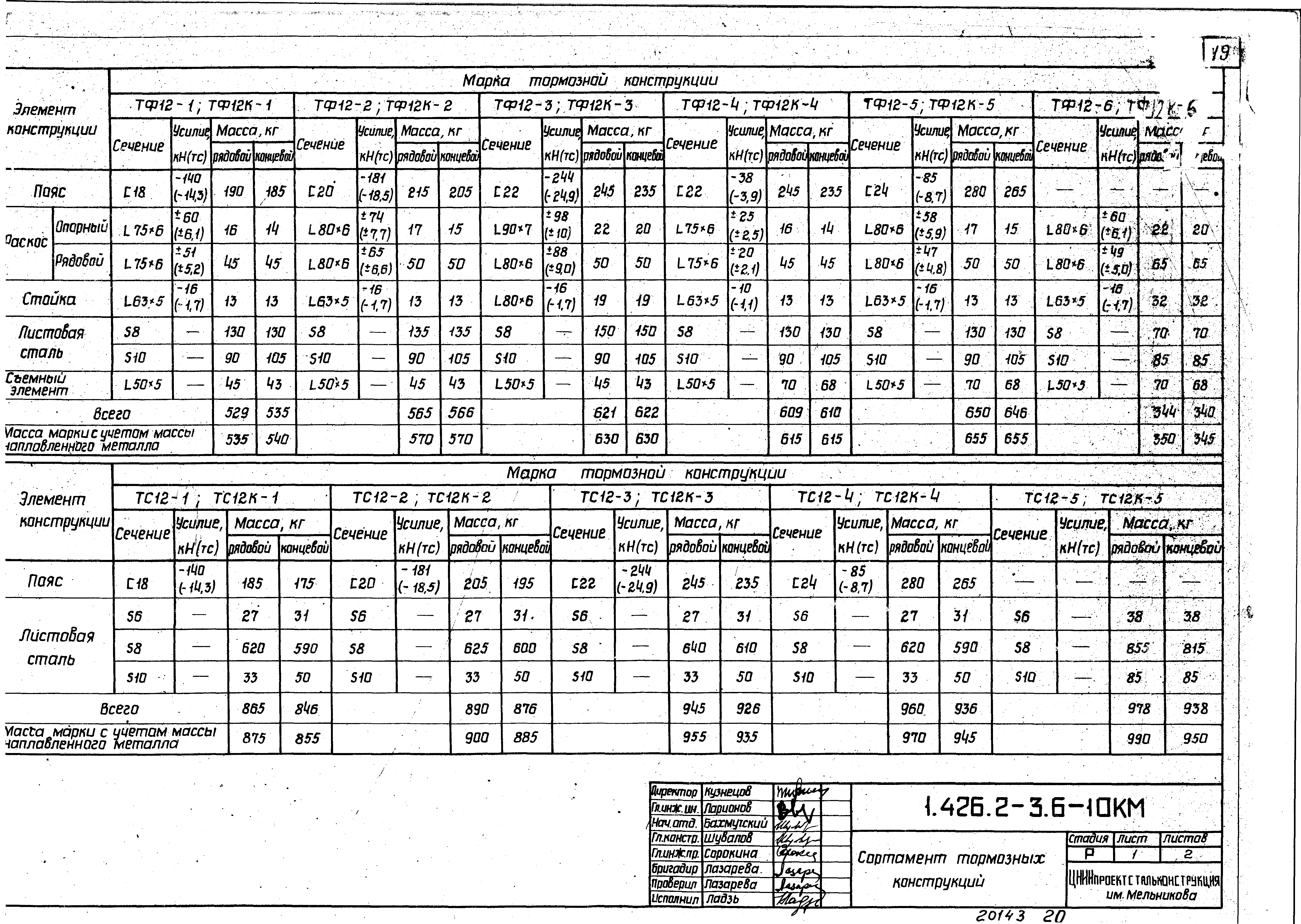 Серия 1.426.2-3