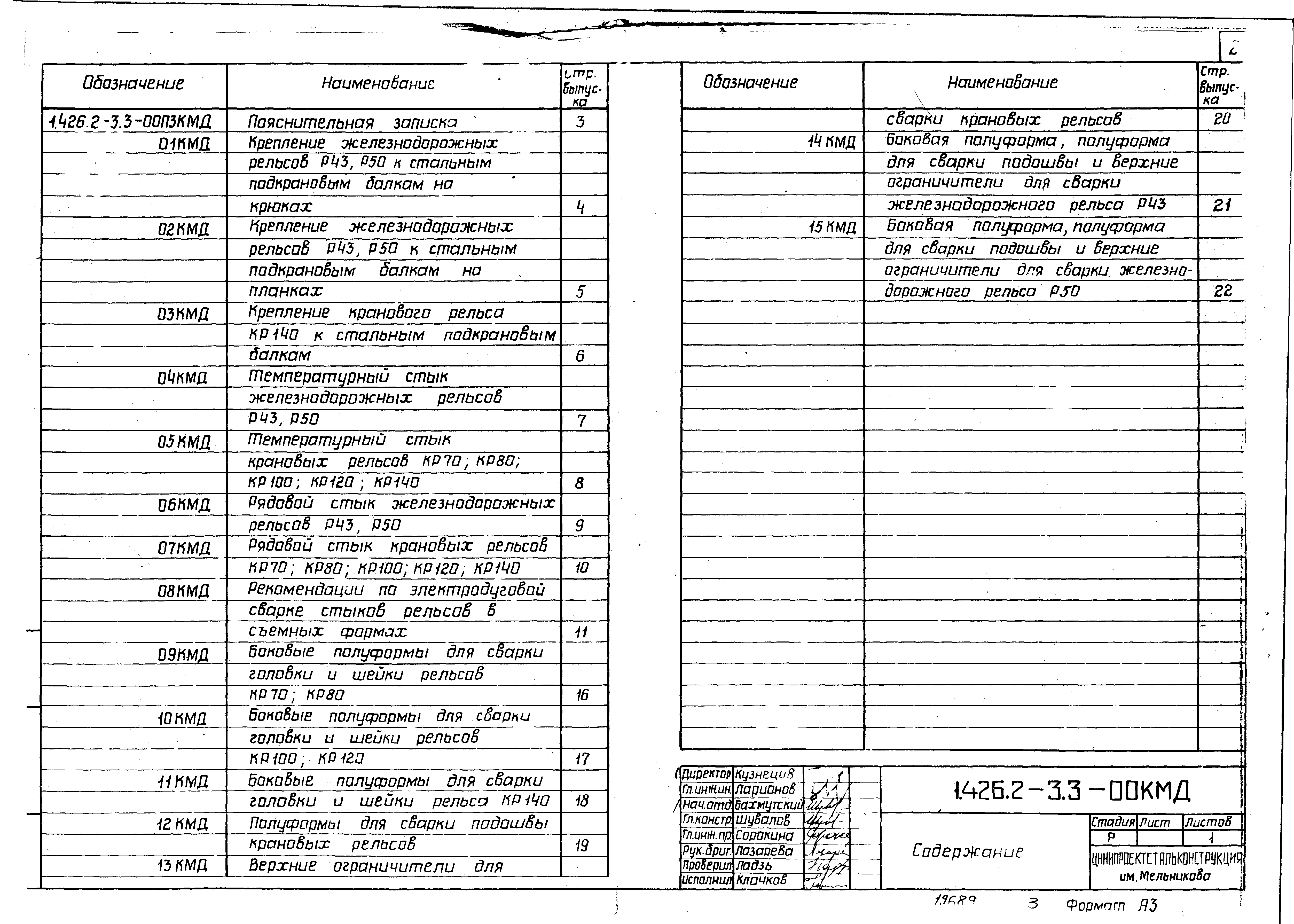 Серия 1.426.2-3