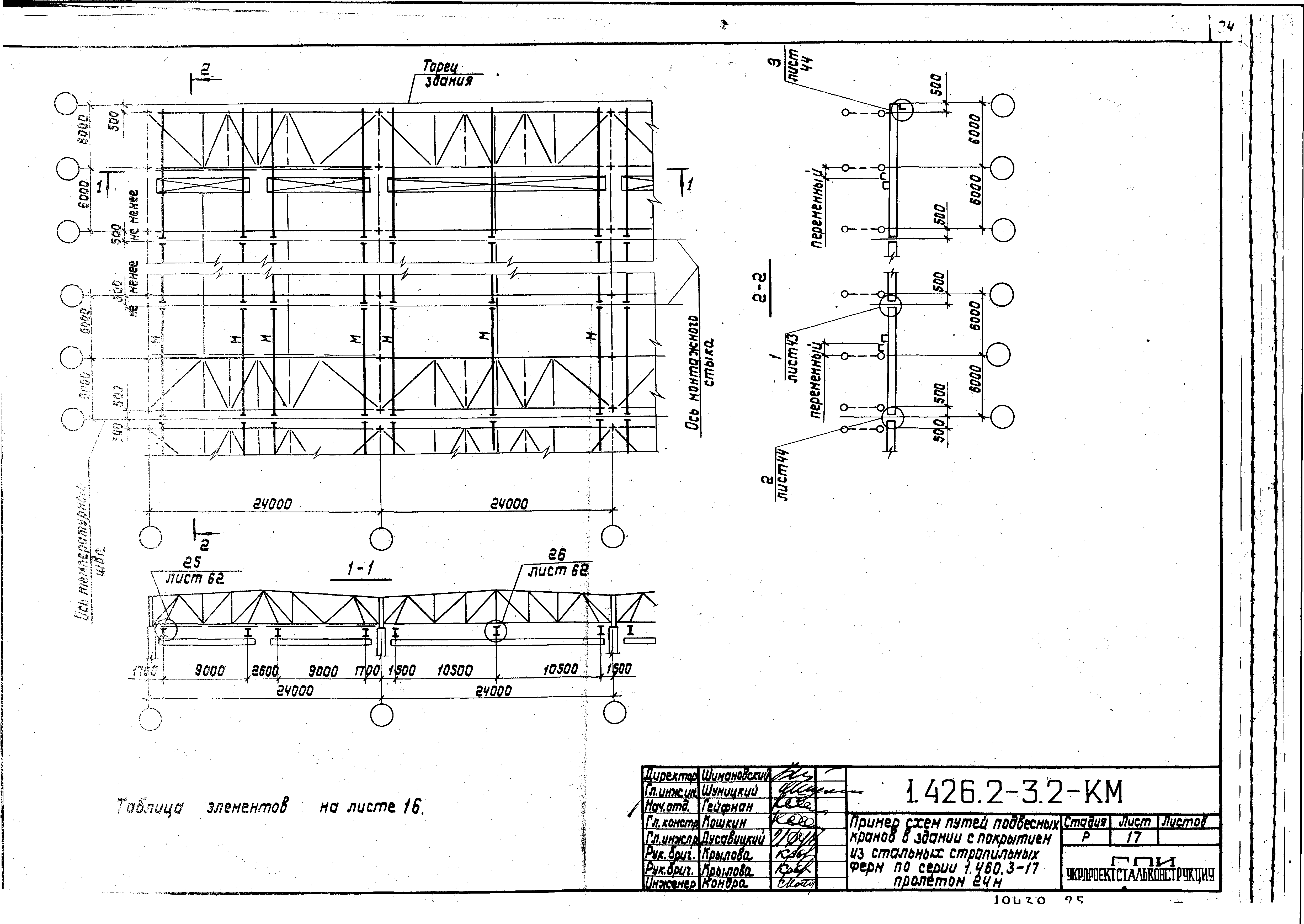 Серия 1.426.2-3