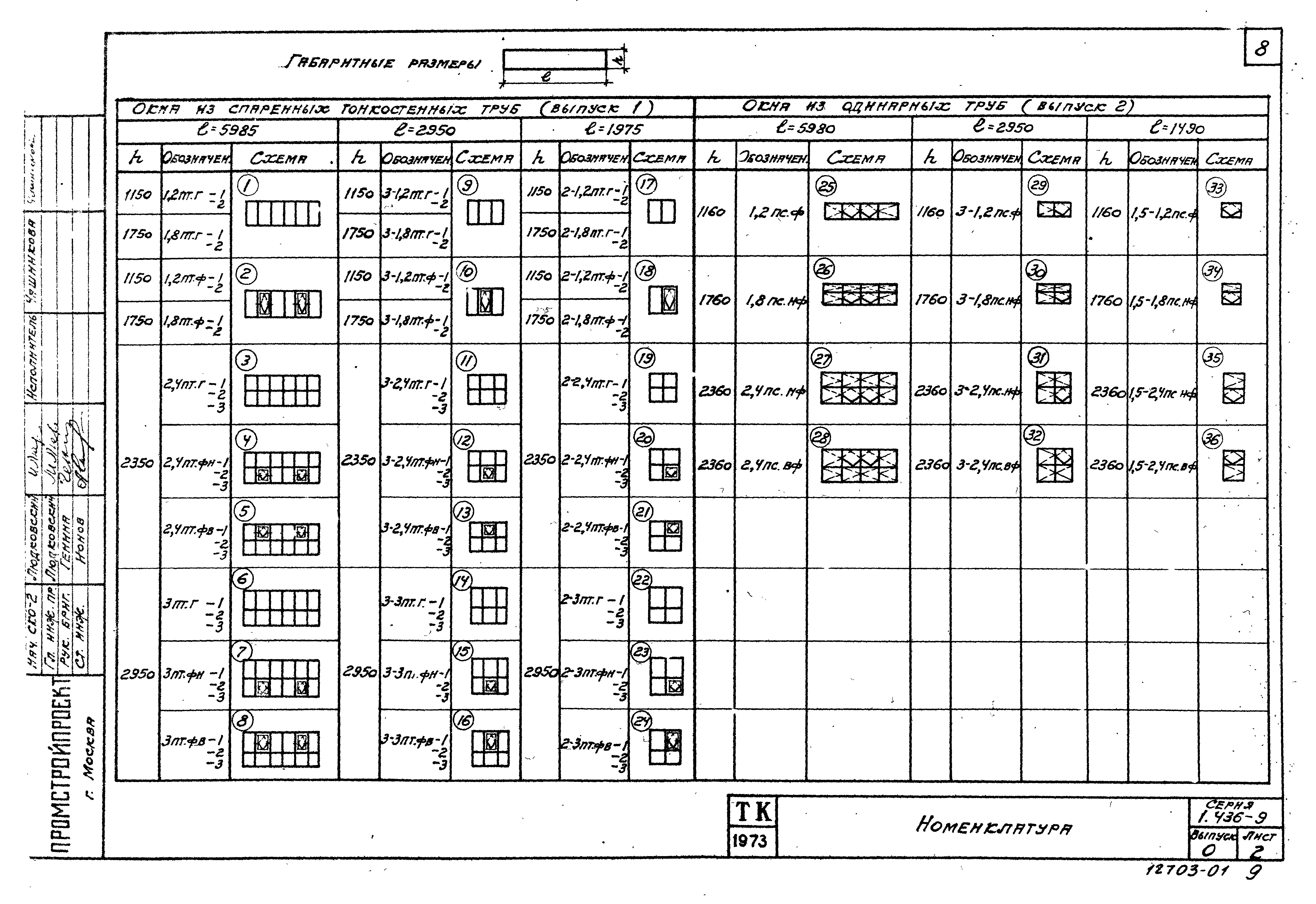 Серия 1.436-9