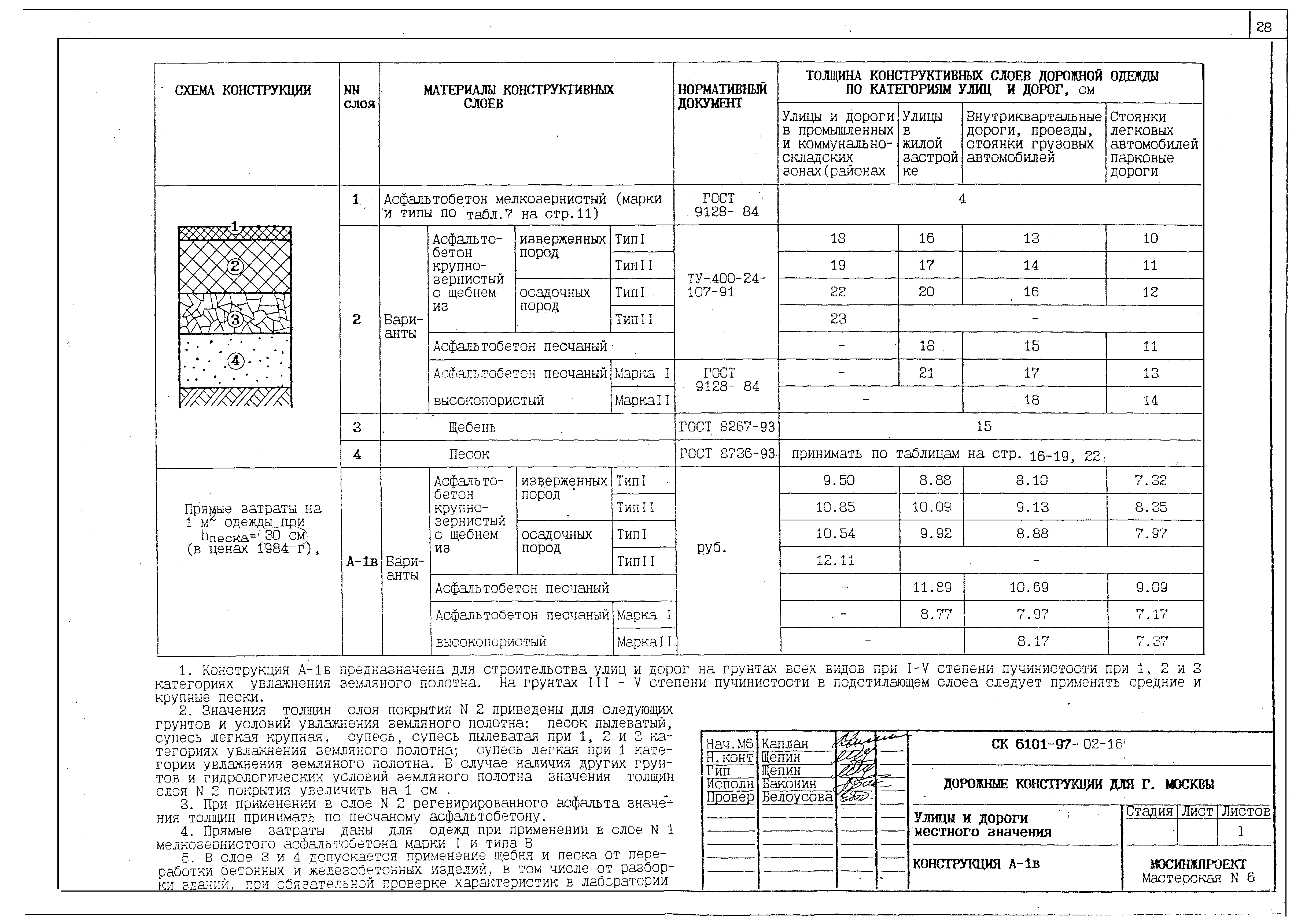 Альбом СК 6101-97