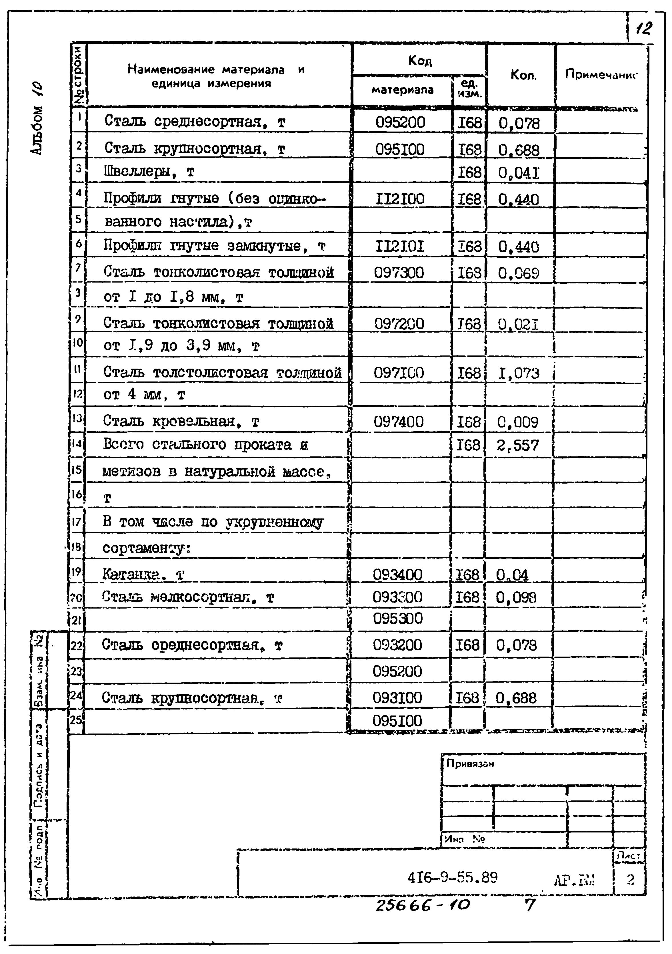 Типовой проект 416-9-55.89