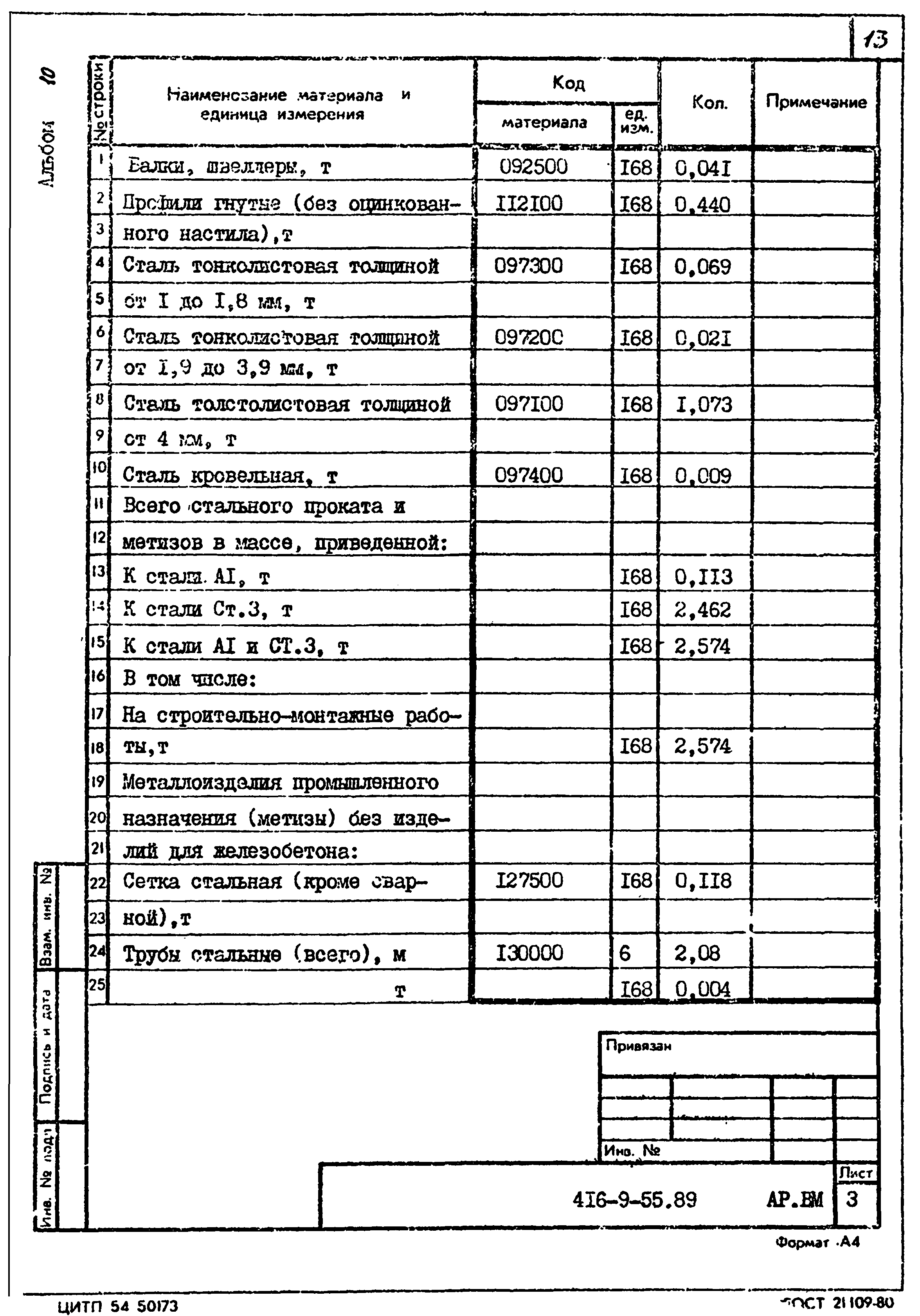 Типовой проект 416-9-55.89