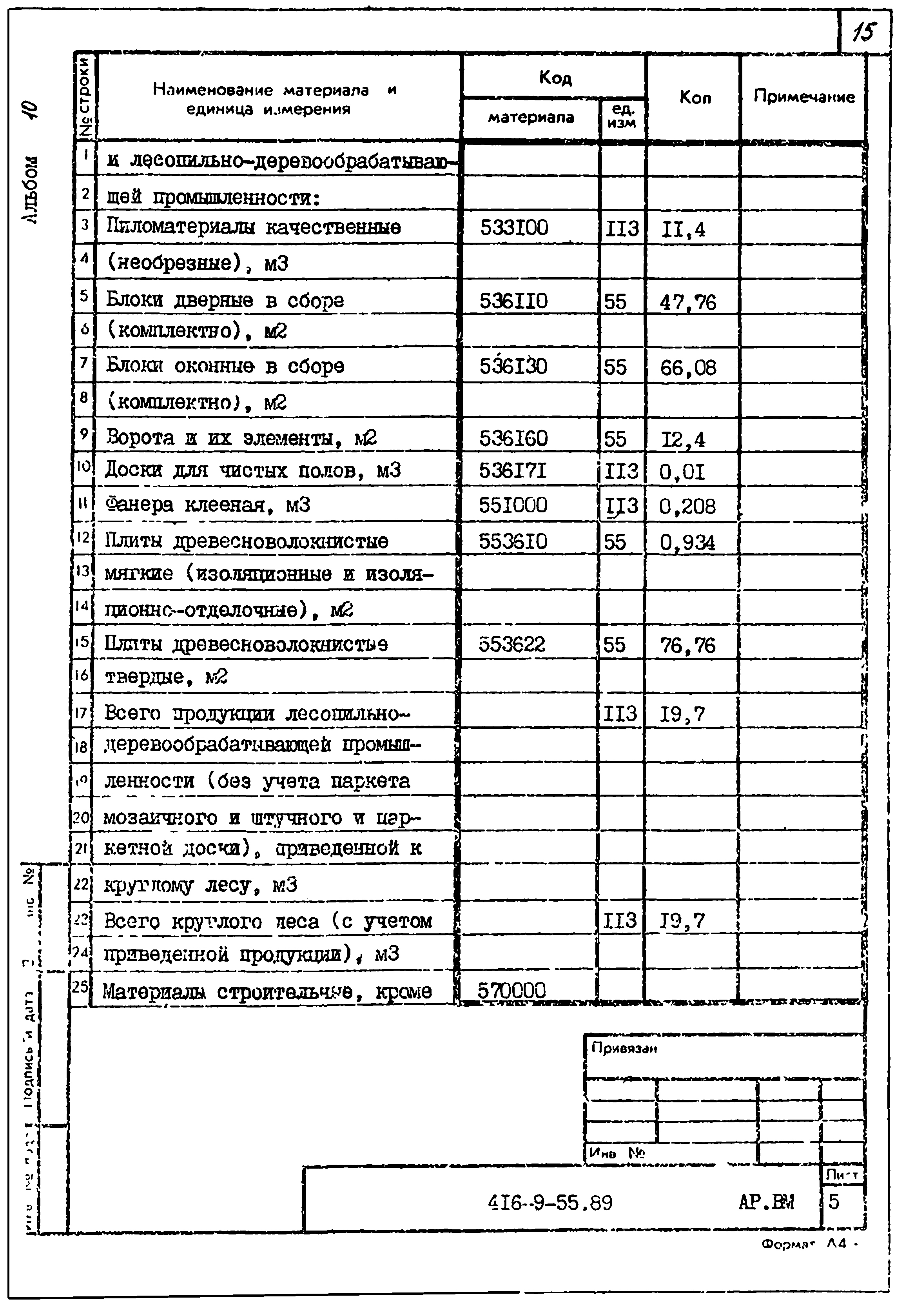 Типовой проект 416-9-55.89