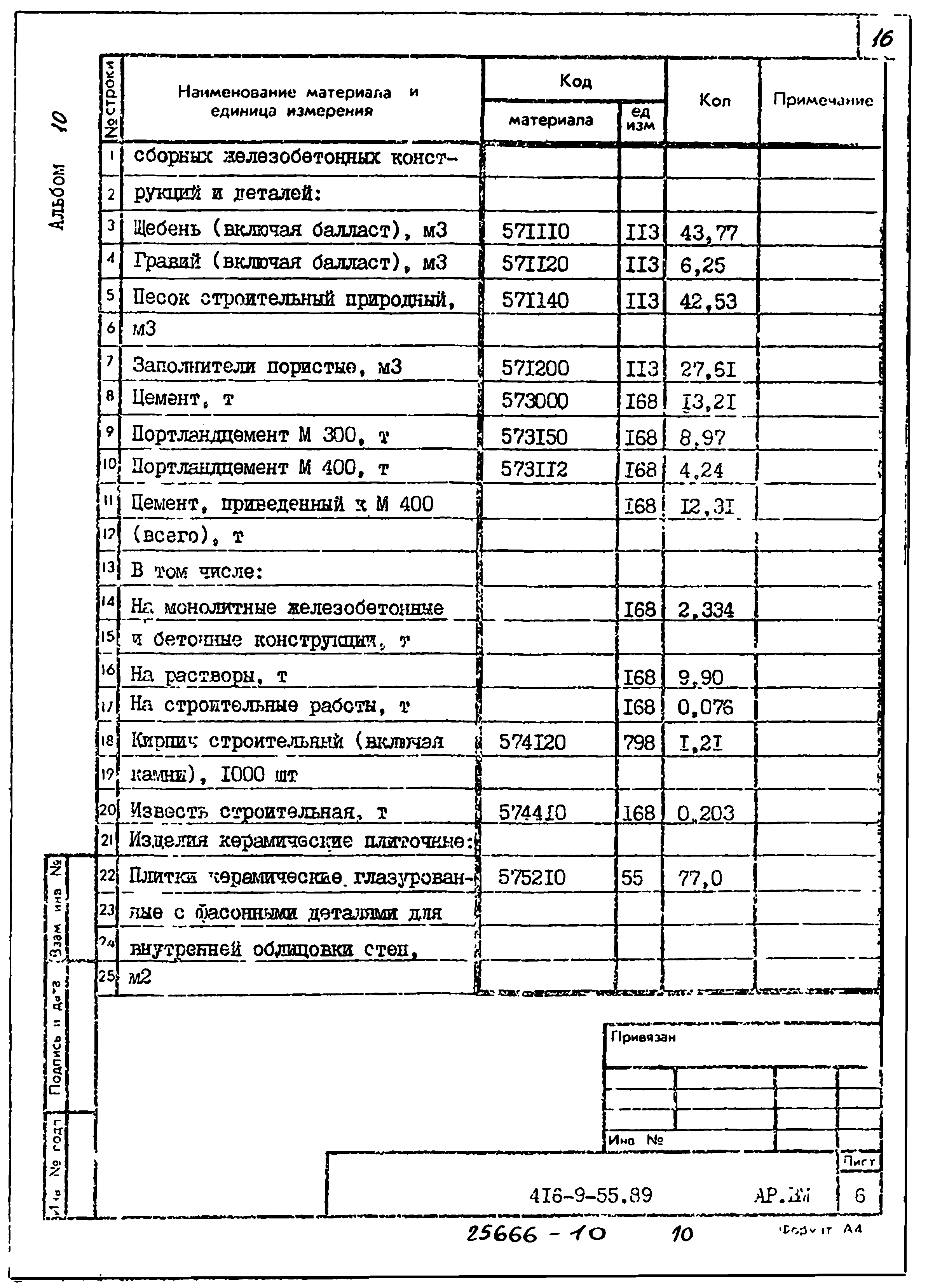 Типовой проект 416-9-55.89