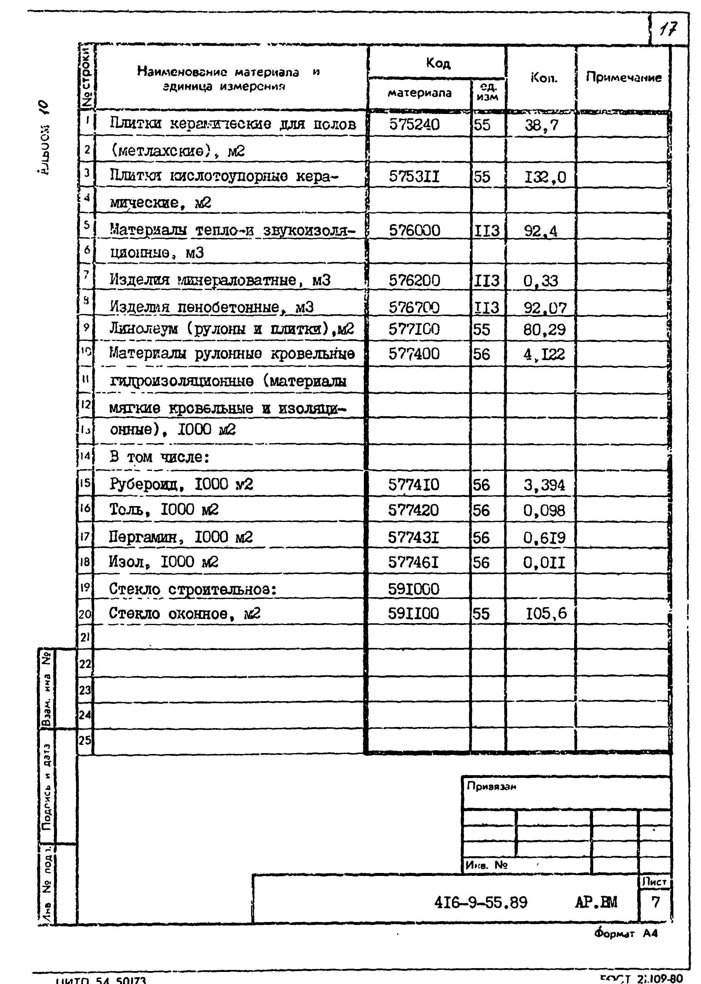 Типовой проект 416-9-55.89