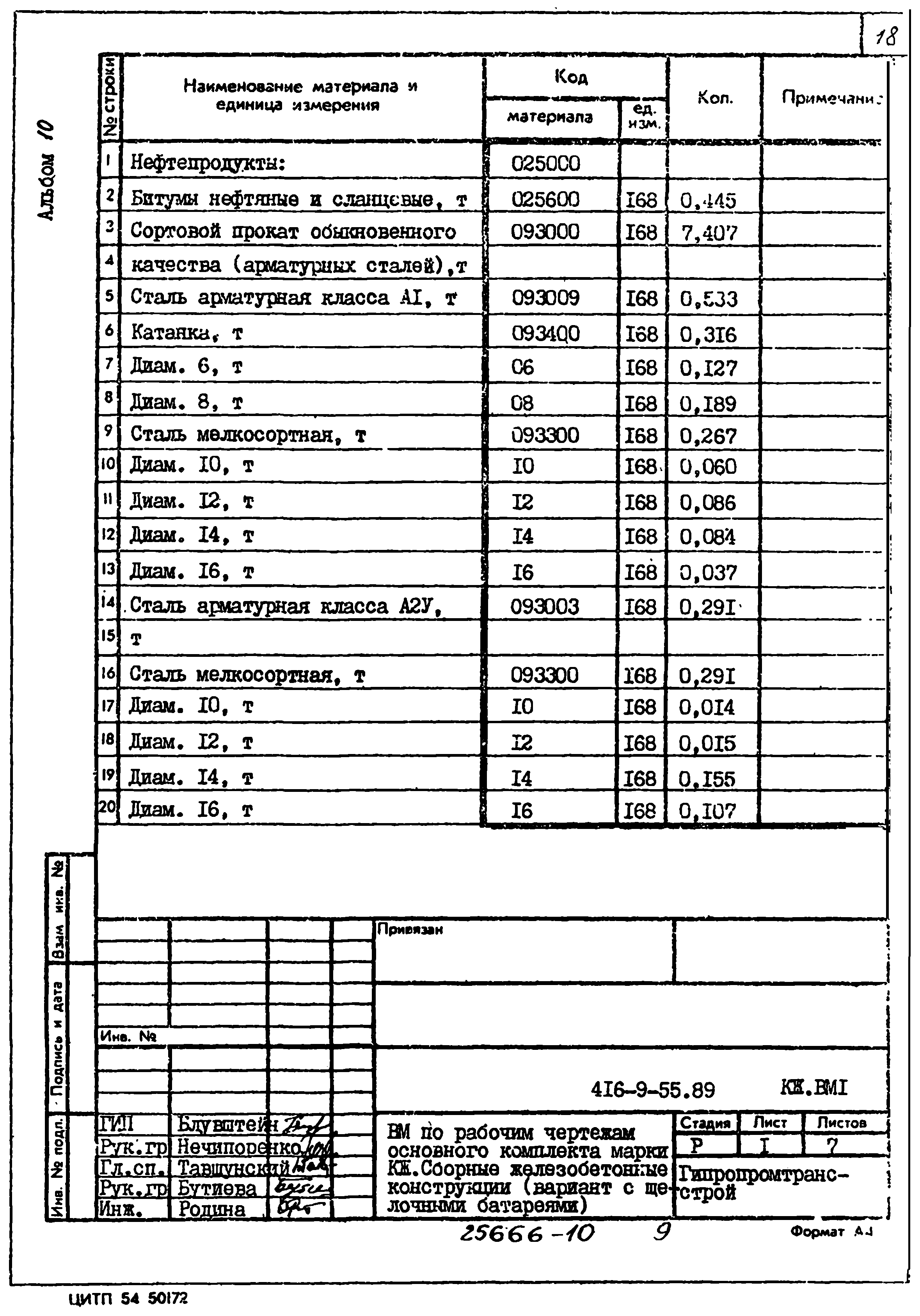 Типовой проект 416-9-55.89