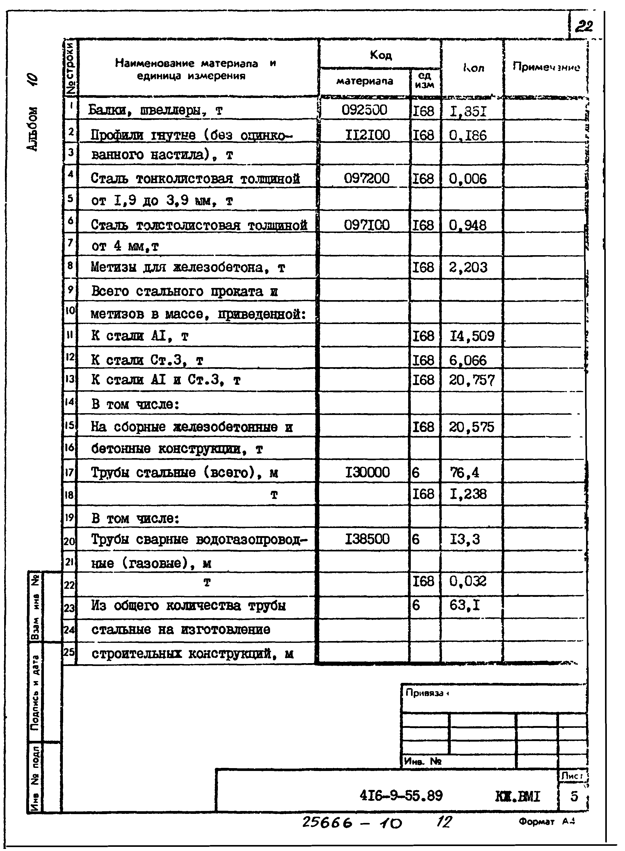 Типовой проект 416-9-55.89