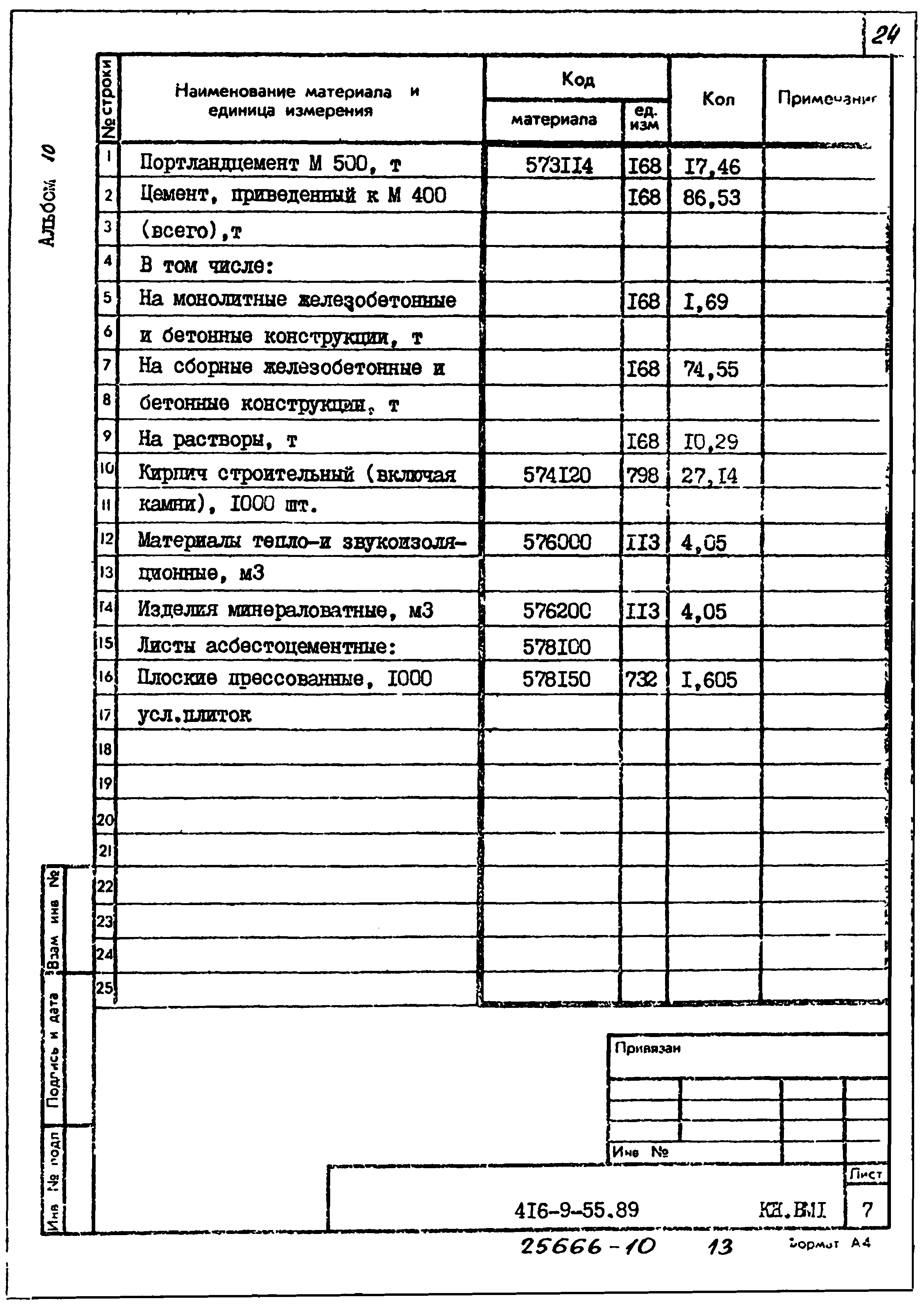 Типовой проект 416-9-55.89