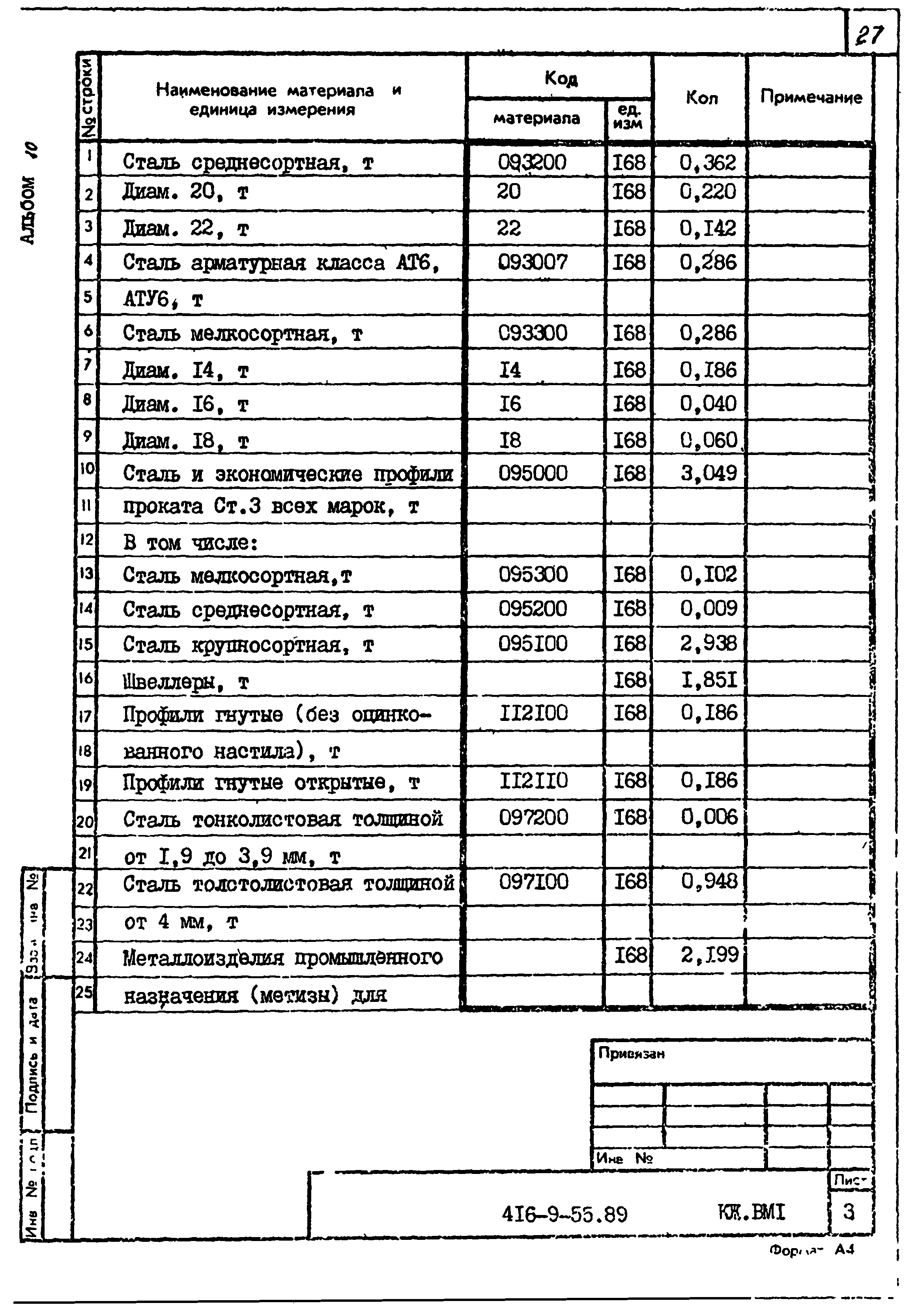 Типовой проект 416-9-55.89