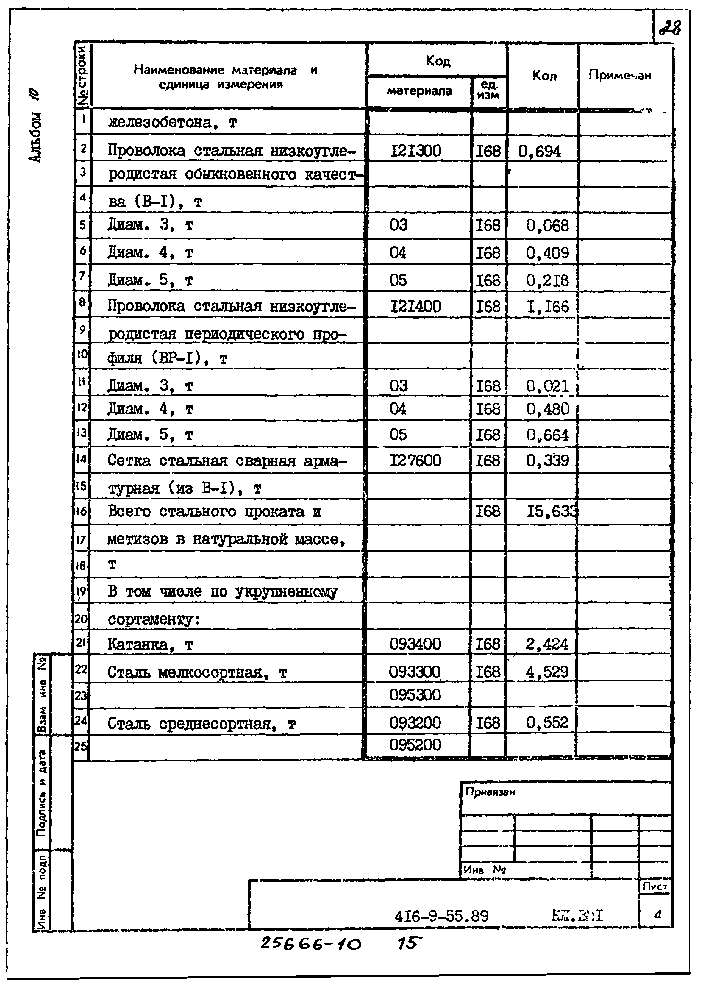 Типовой проект 416-9-55.89