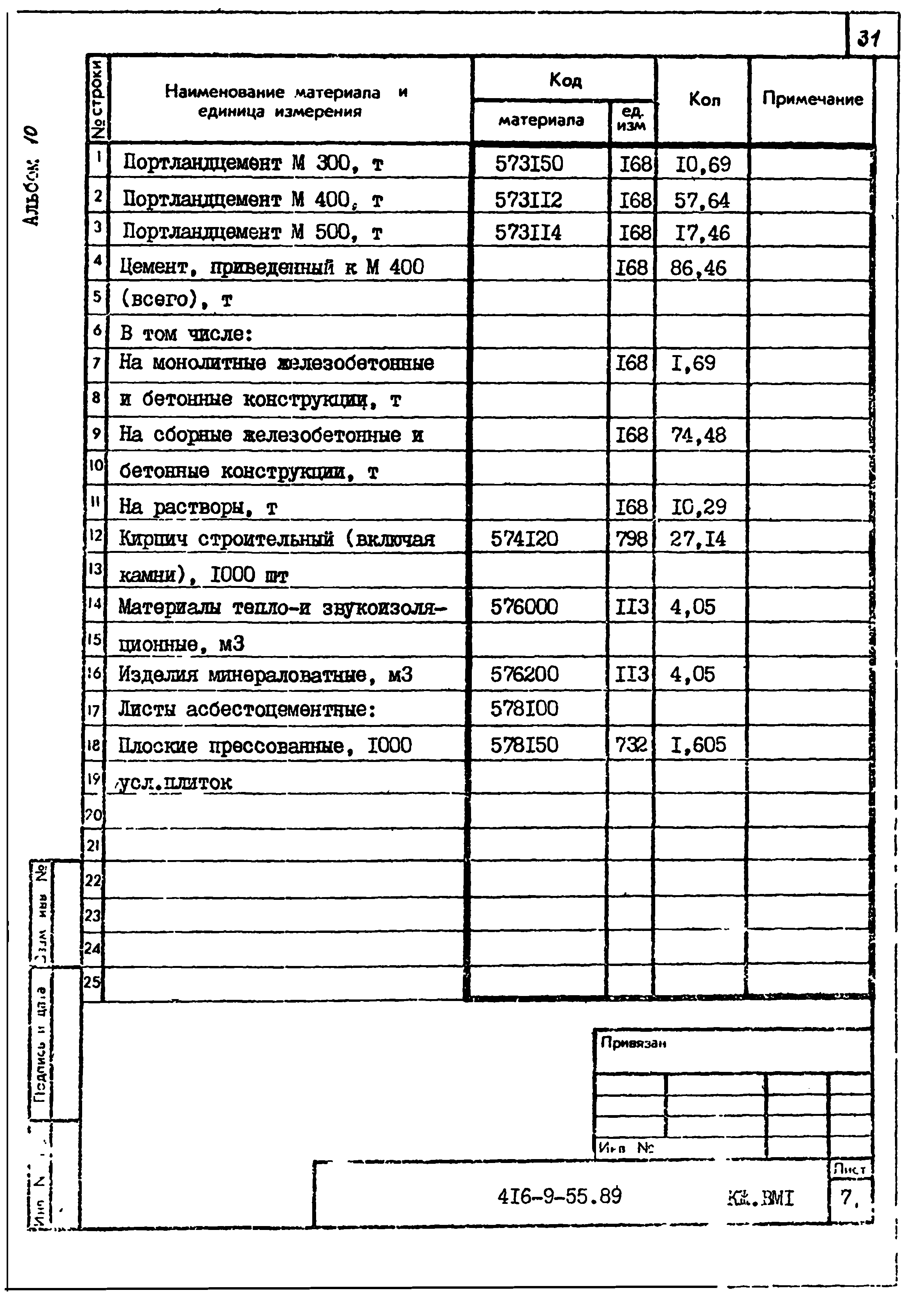 Типовой проект 416-9-55.89