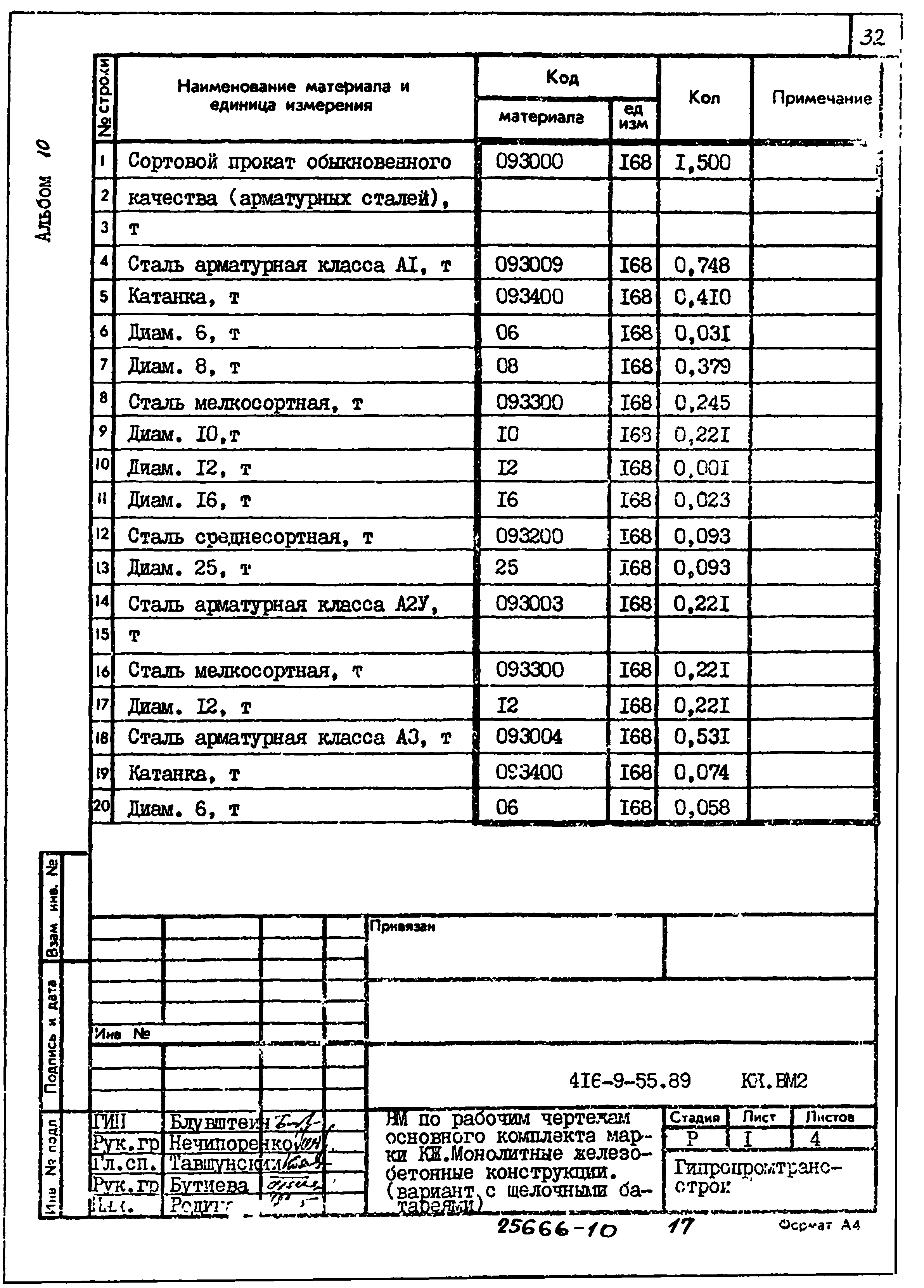 Типовой проект 416-9-55.89