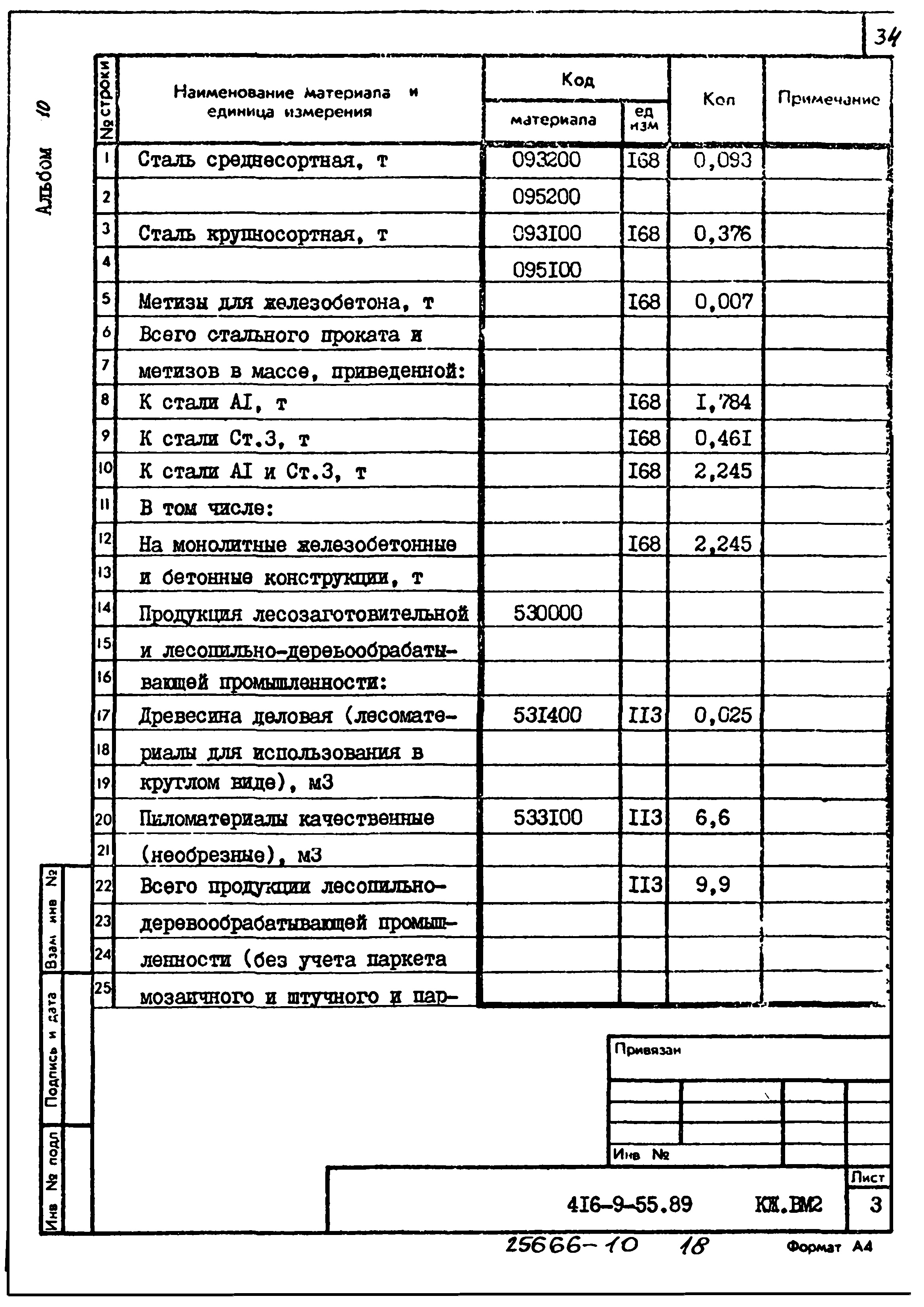 Типовой проект 416-9-55.89