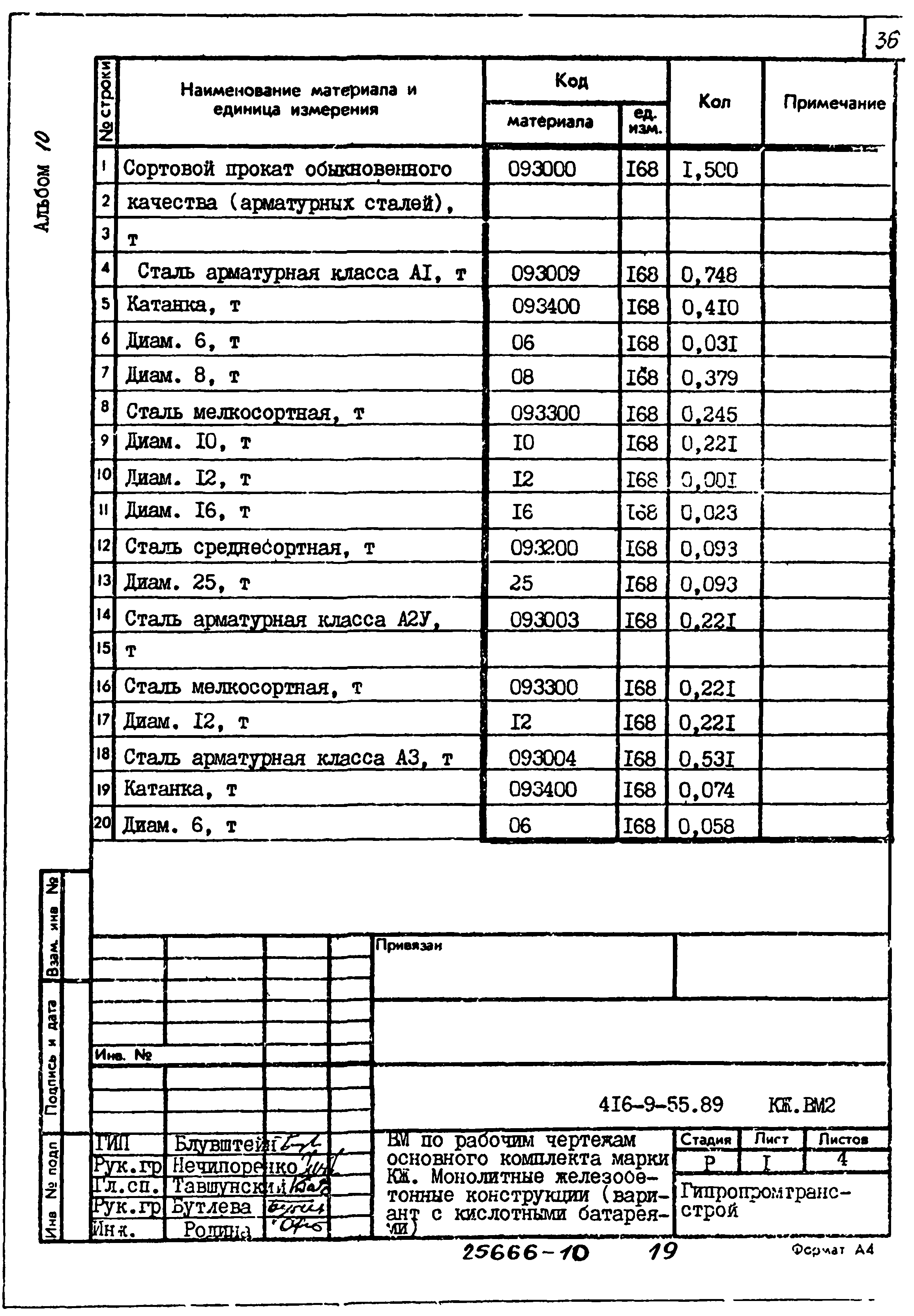 Типовой проект 416-9-55.89