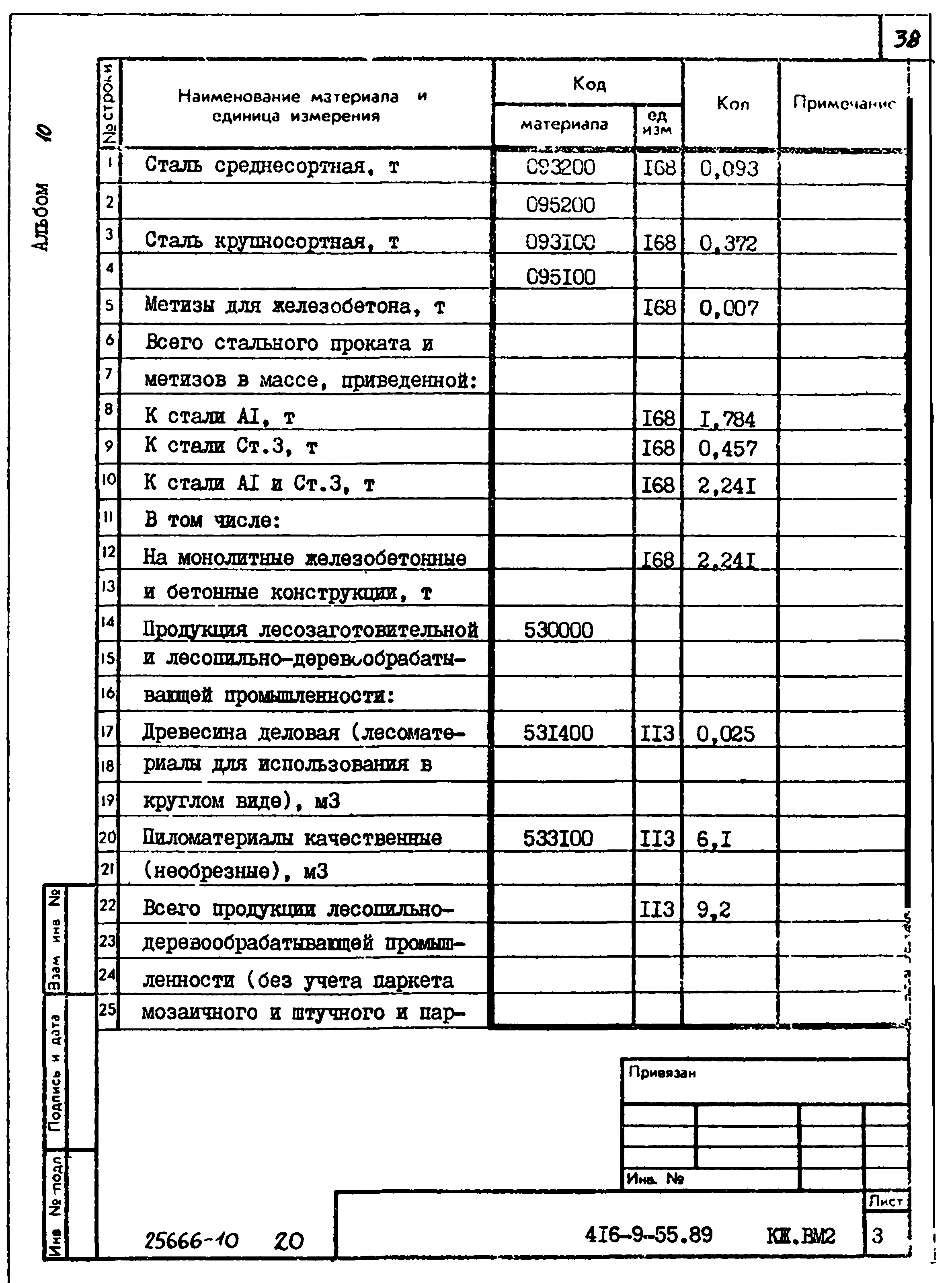 Типовой проект 416-9-55.89