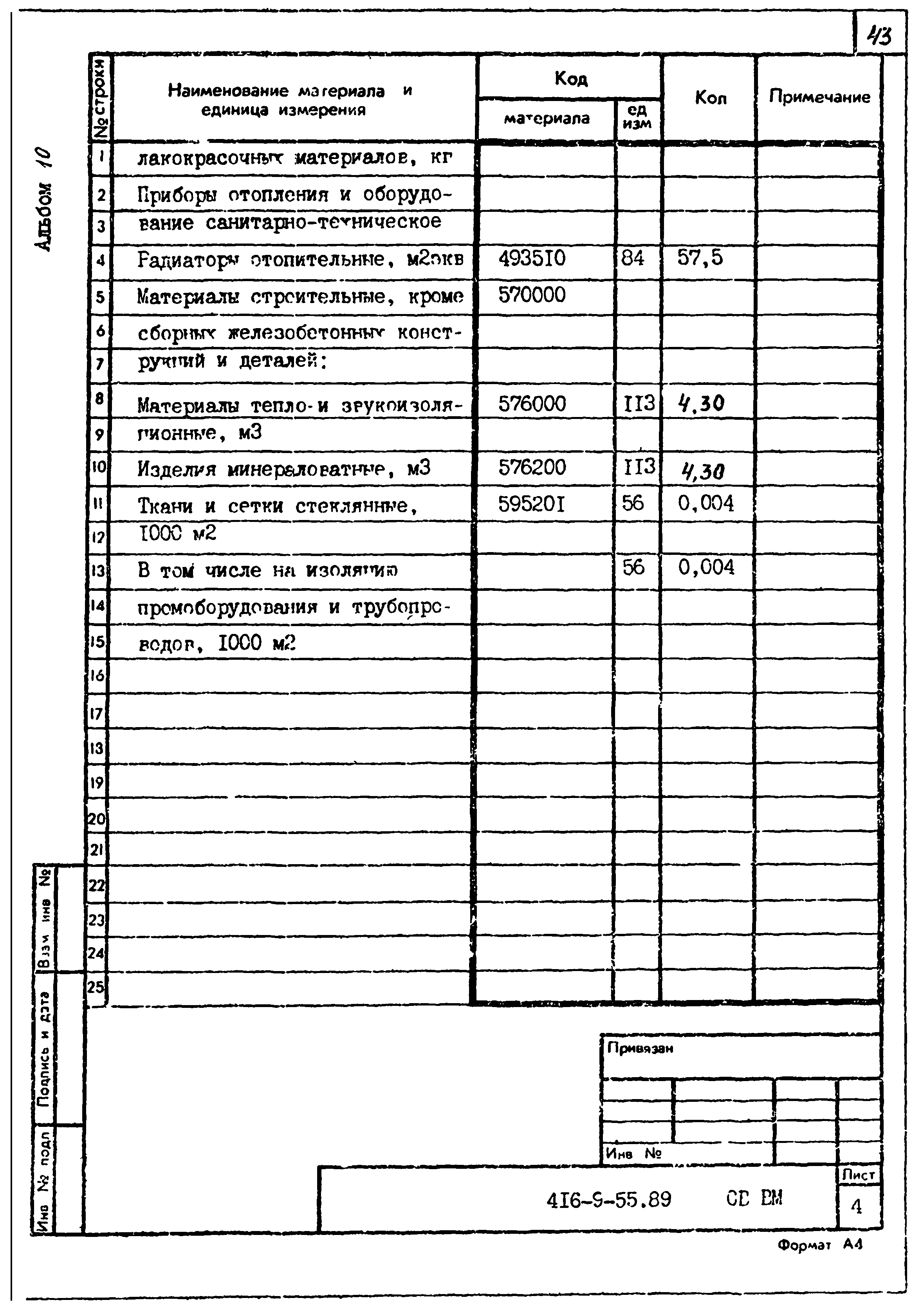 Типовой проект 416-9-55.89