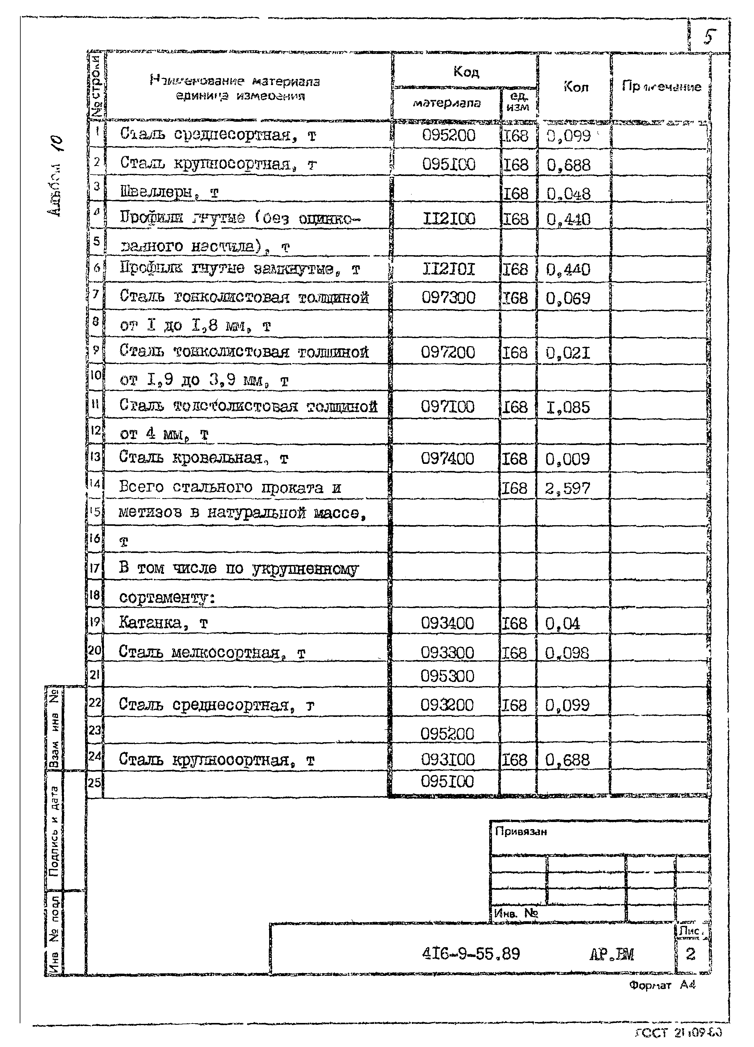 Типовой проект 416-9-55.89