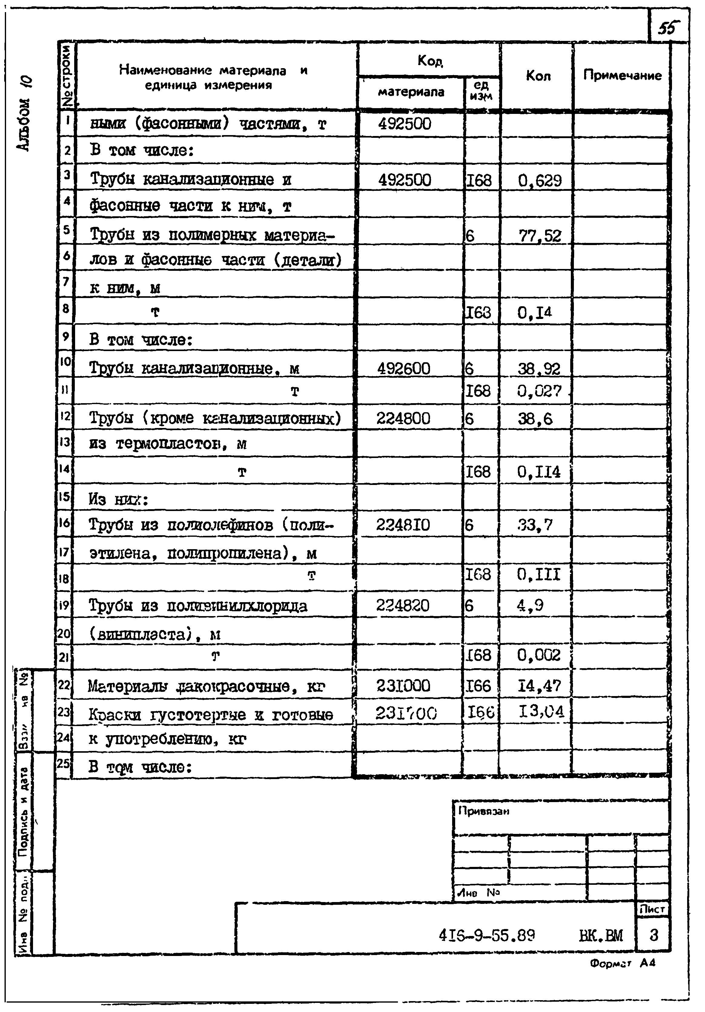 Типовой проект 416-9-55.89