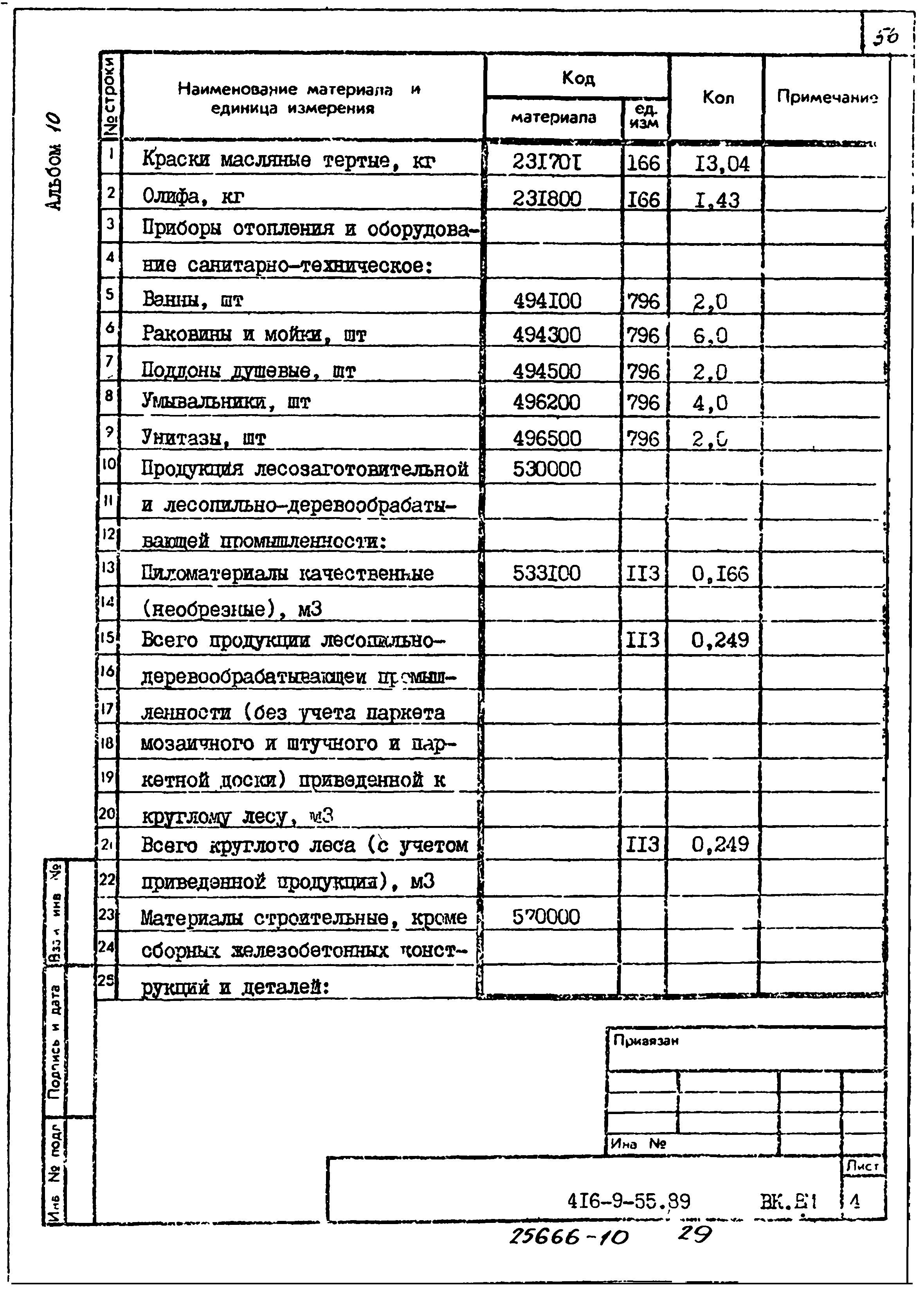 Типовой проект 416-9-55.89