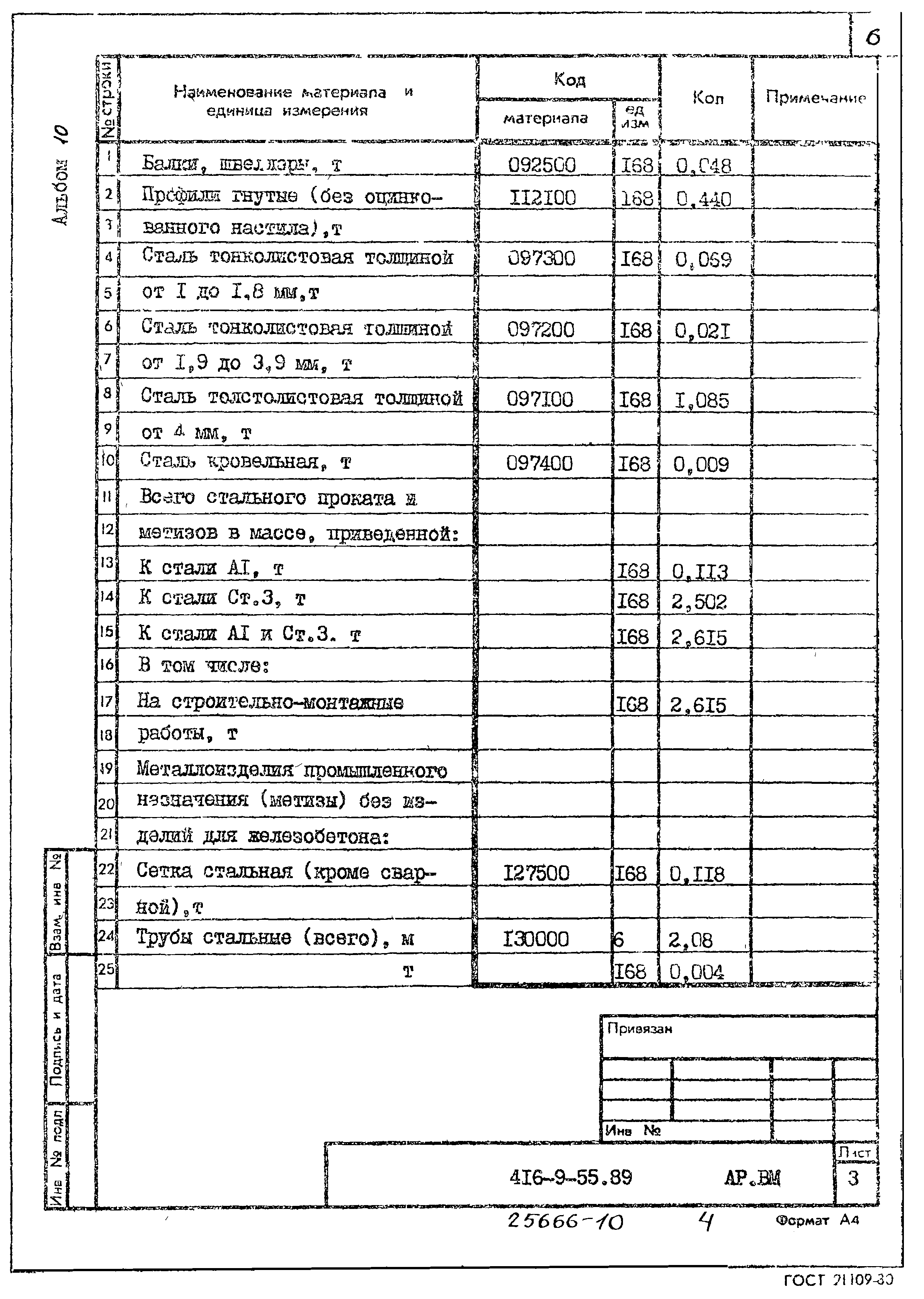 Типовой проект 416-9-55.89