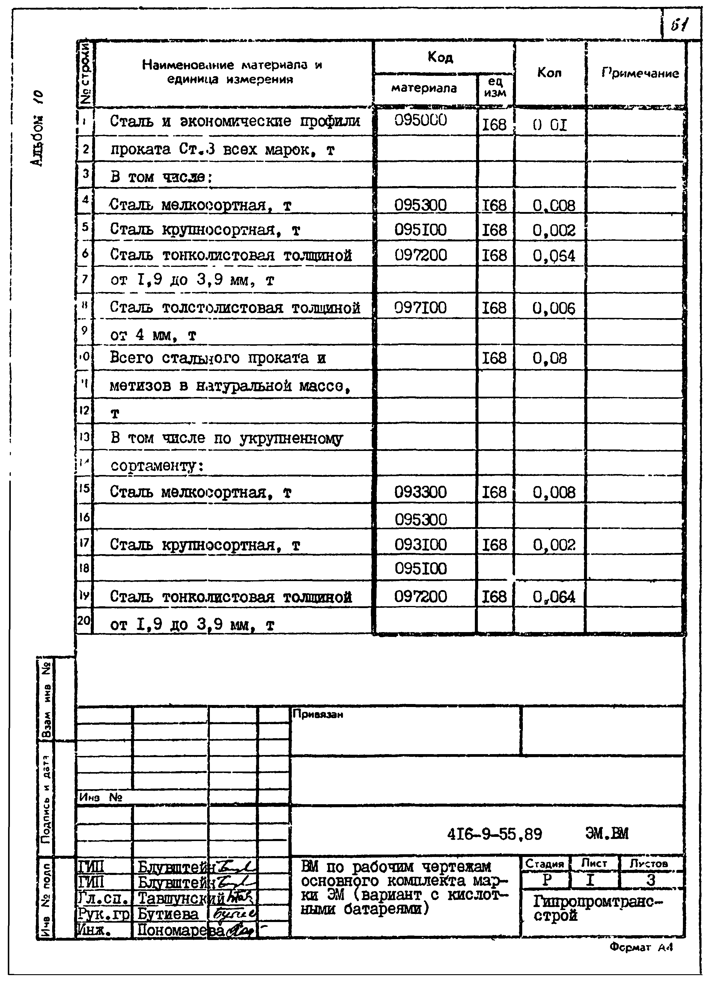 Типовой проект 416-9-55.89