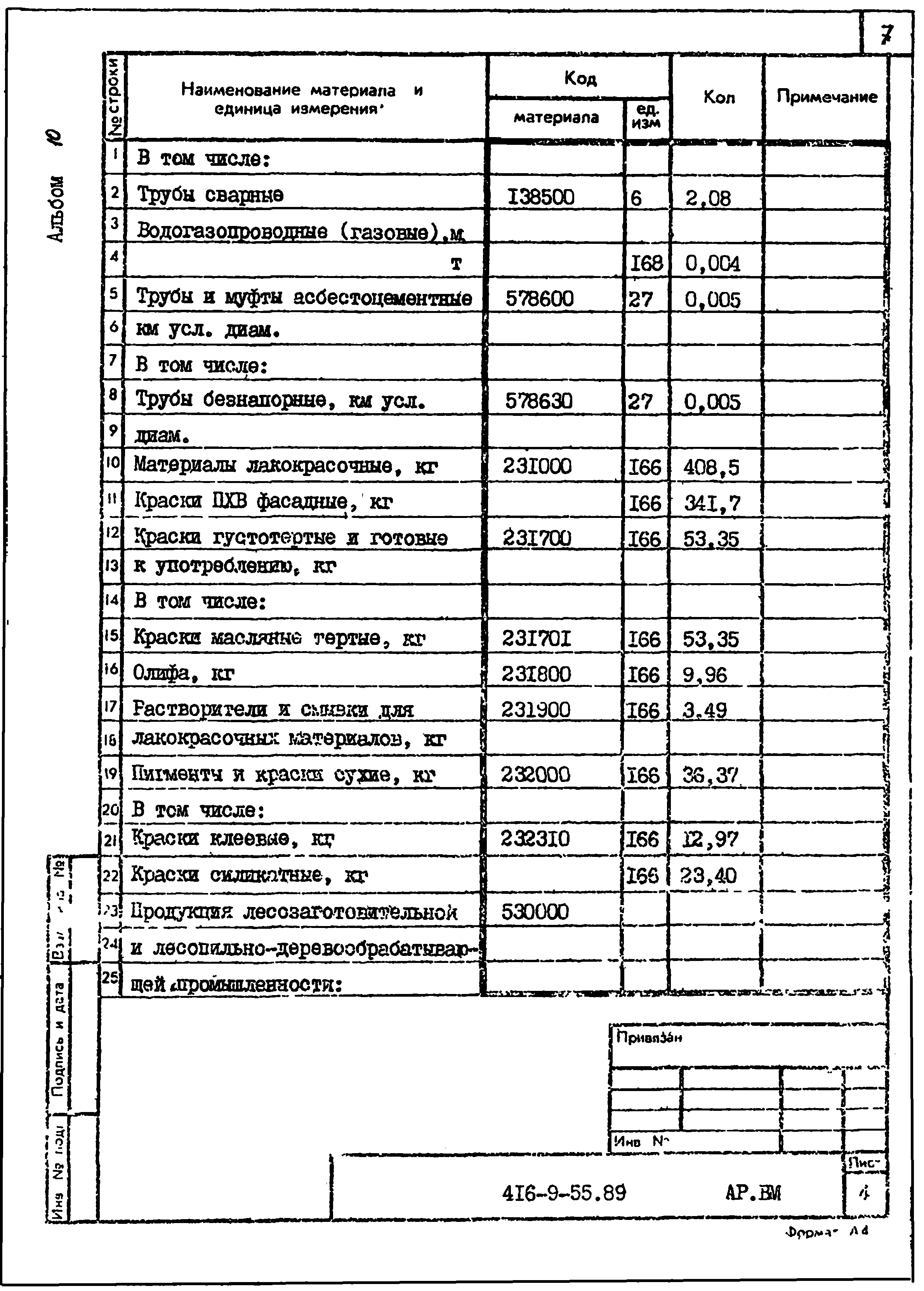 Типовой проект 416-9-55.89