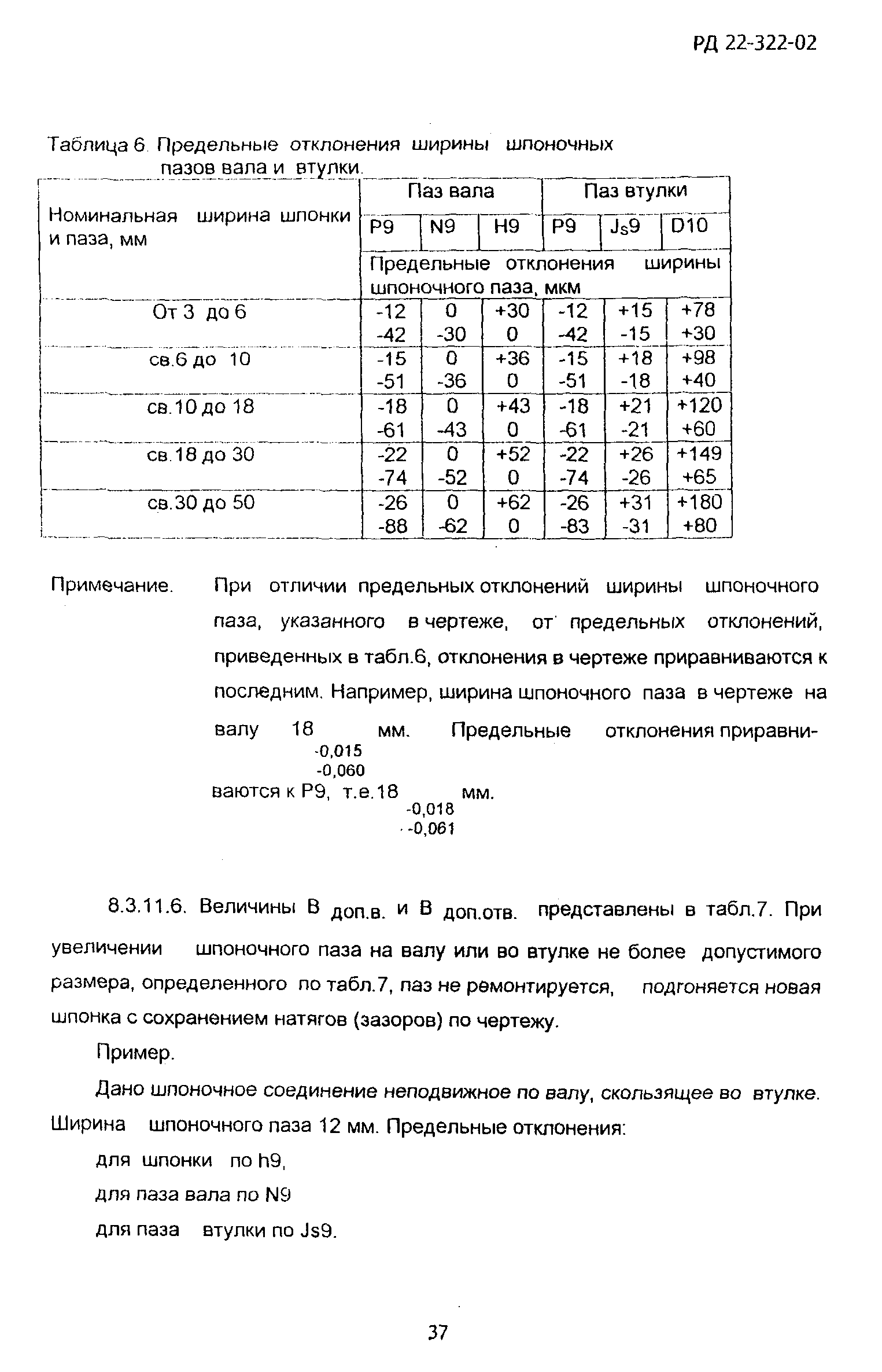 РД 22-322-02