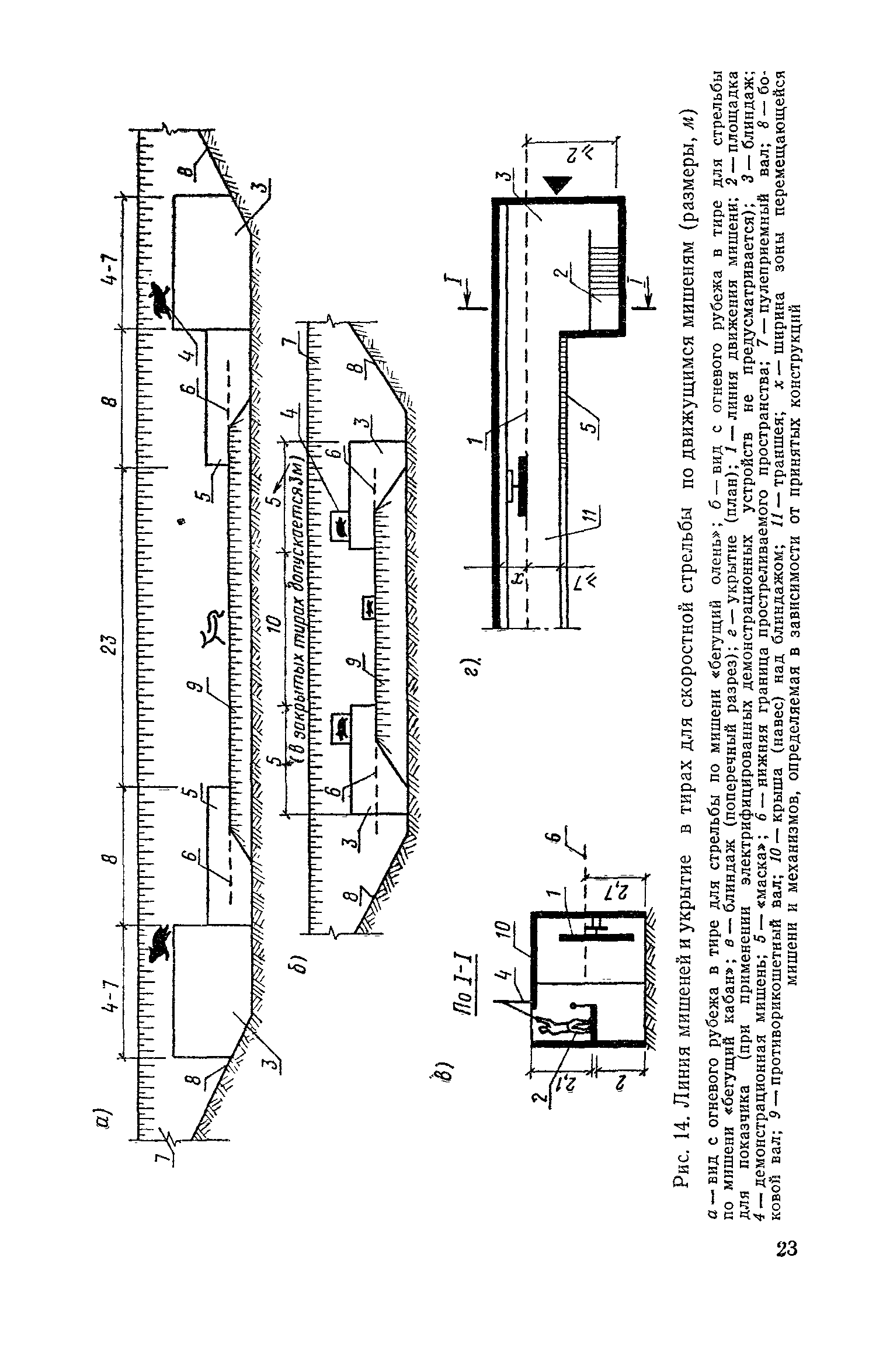 ВСН 6-71/Госгражданстрой