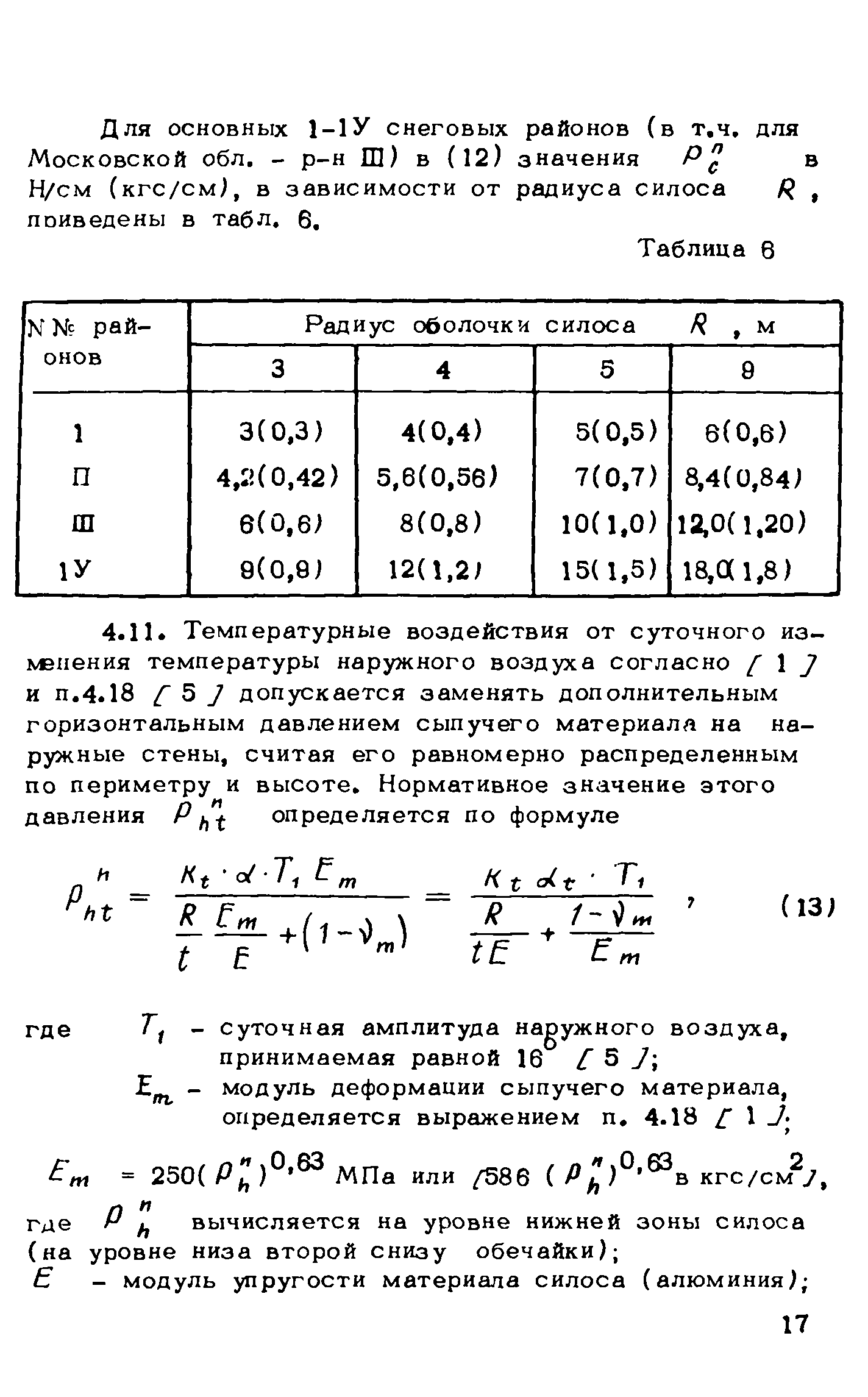 Рекомендации 