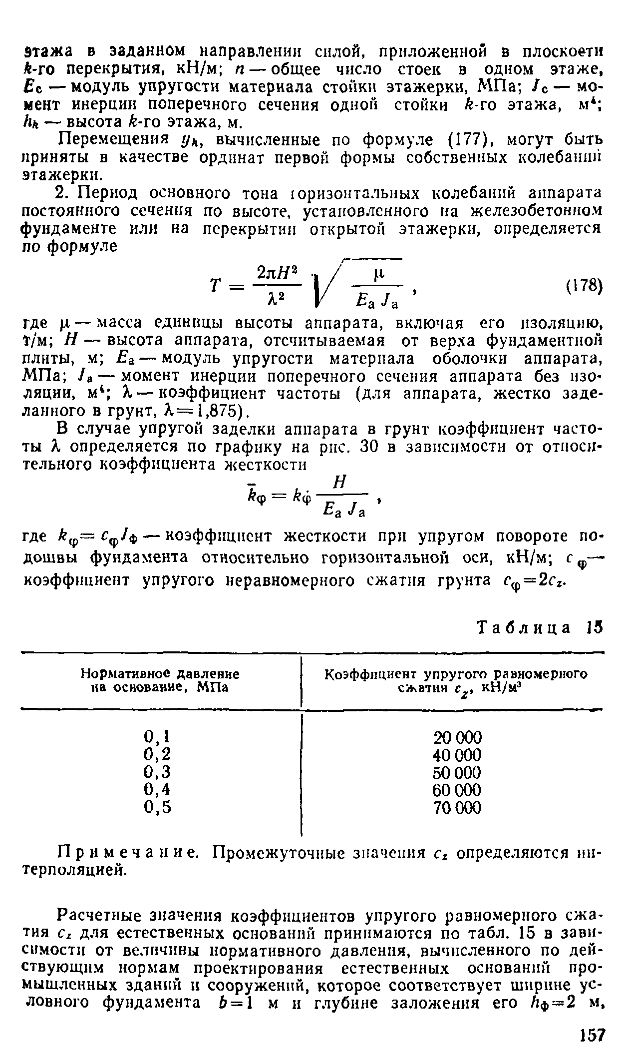 Руководство 