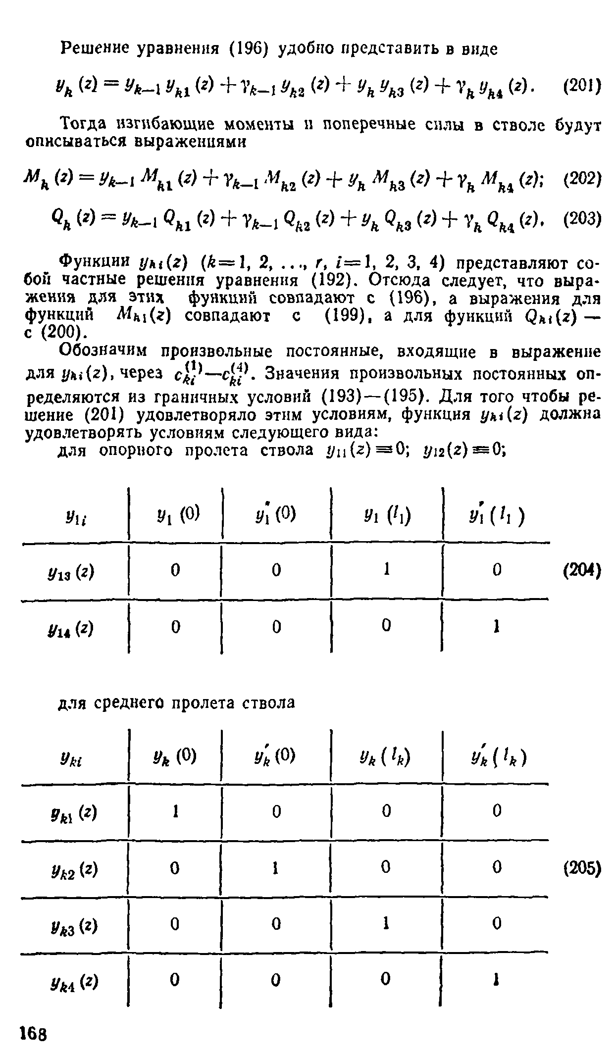 Руководство 