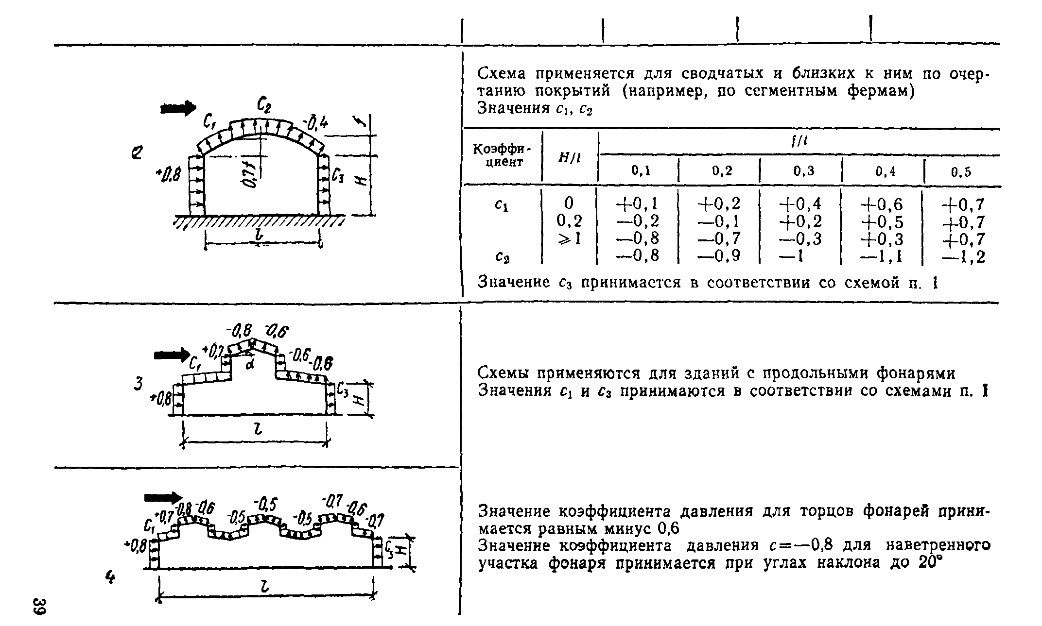 Руководство 